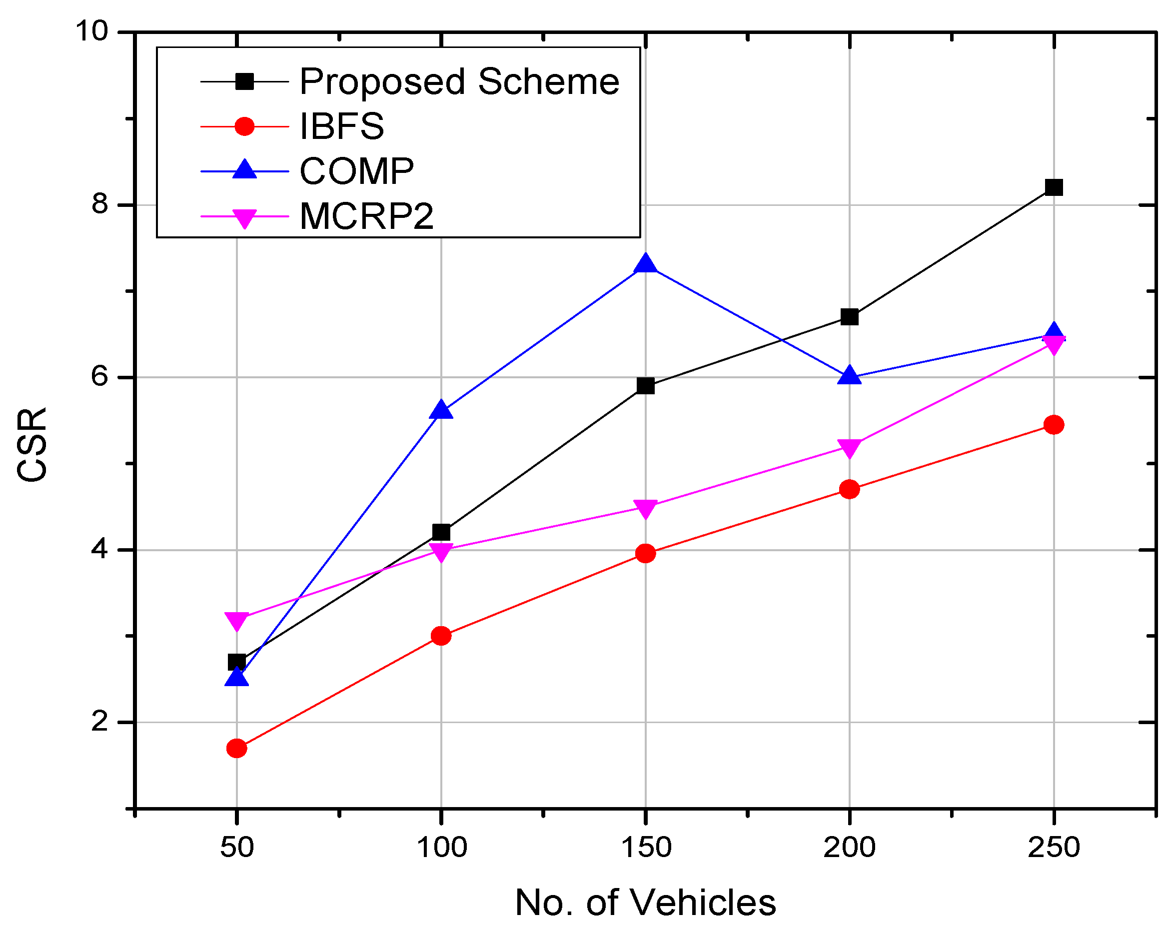 Electronics 10 02270 g010