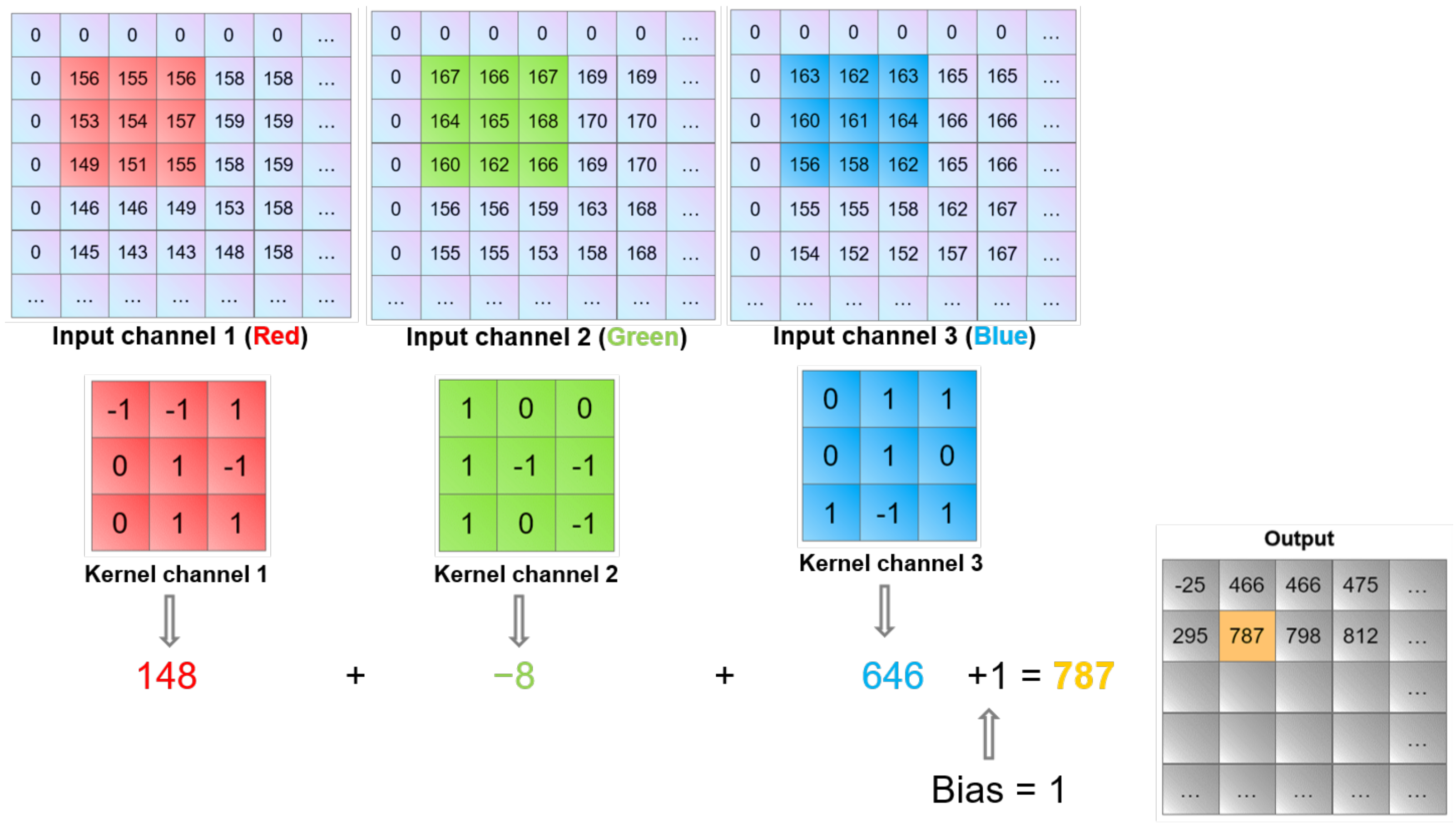 Electronics 10 02272 g001
