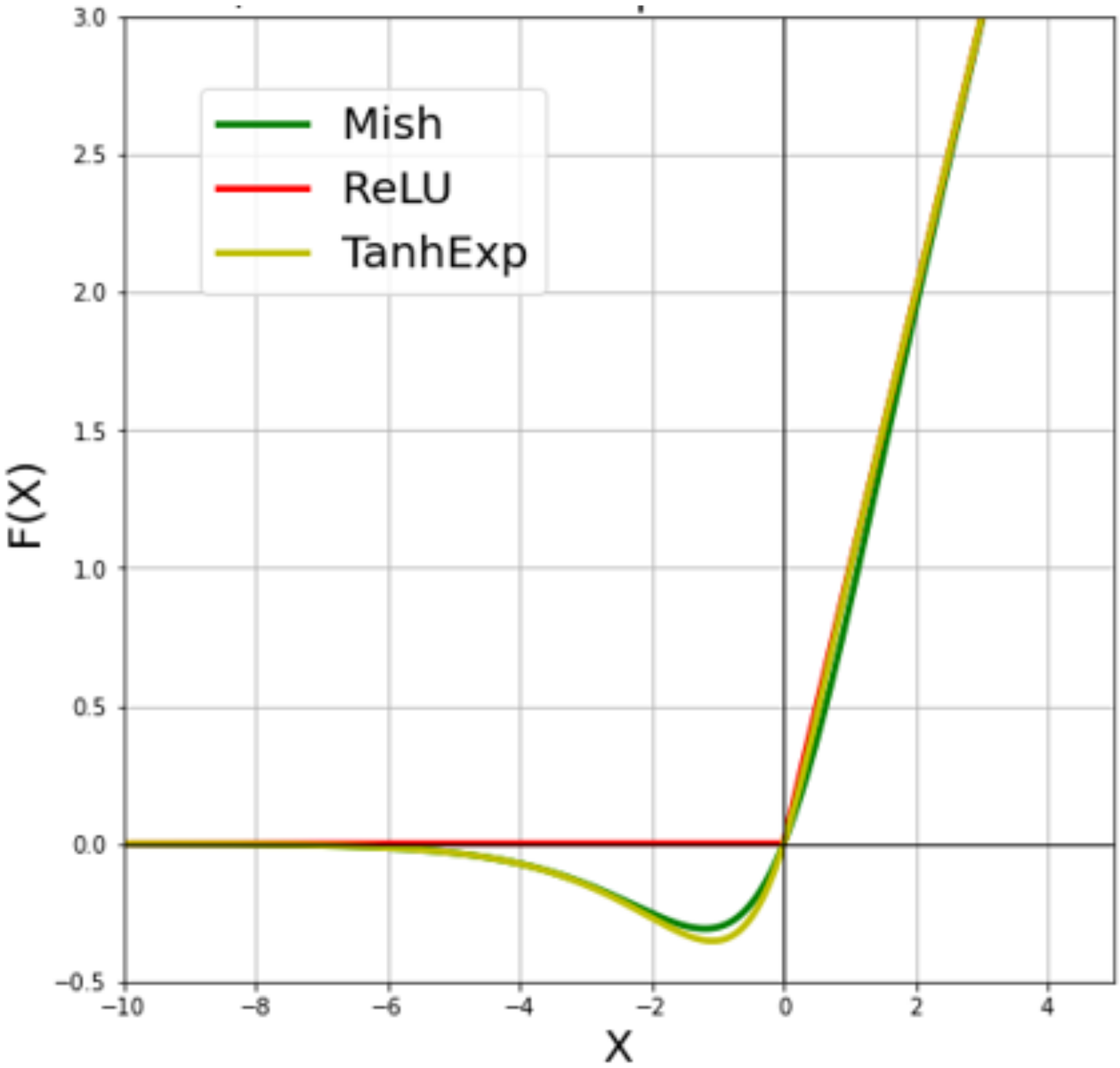 Electronics 10 02272 g002