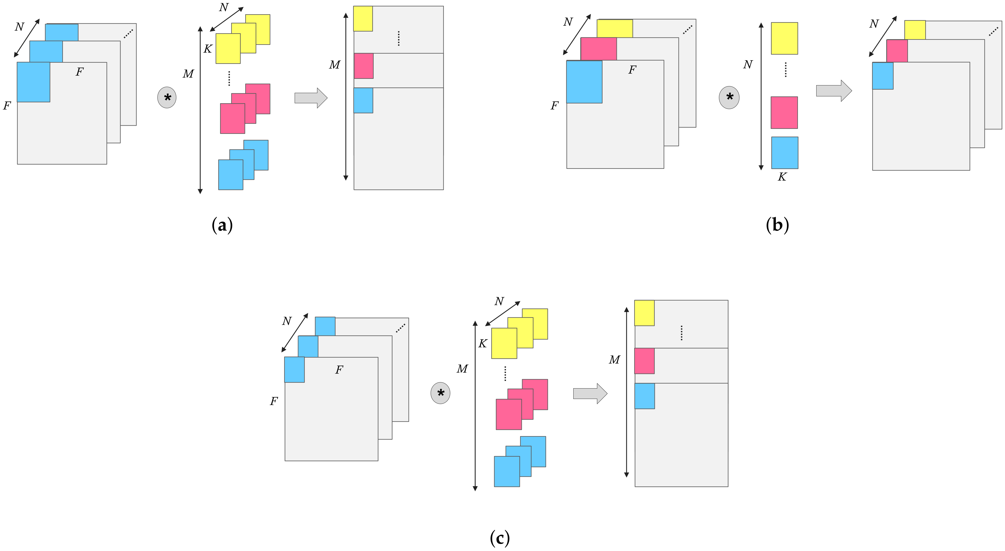 Electronics 10 02272 g003