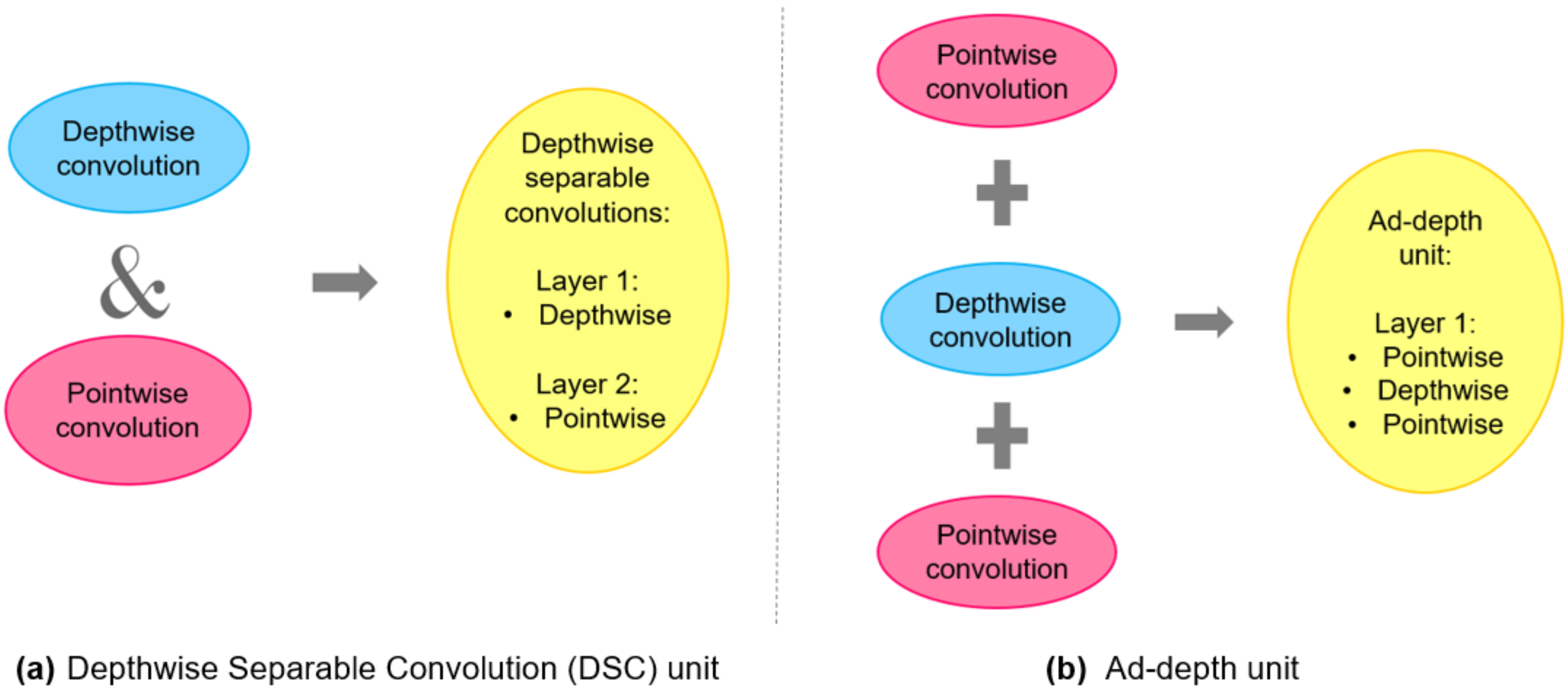 Electronics 10 02272 g005