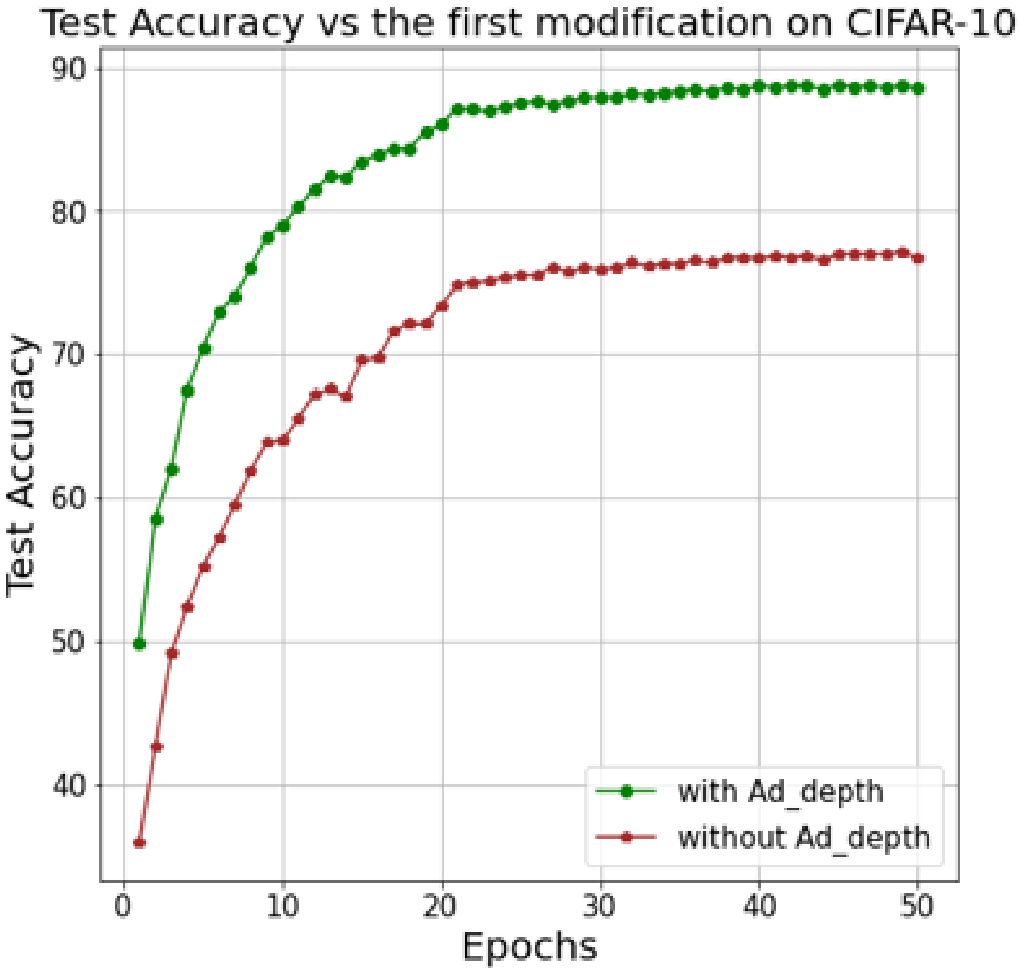 Electronics 10 02272 g006