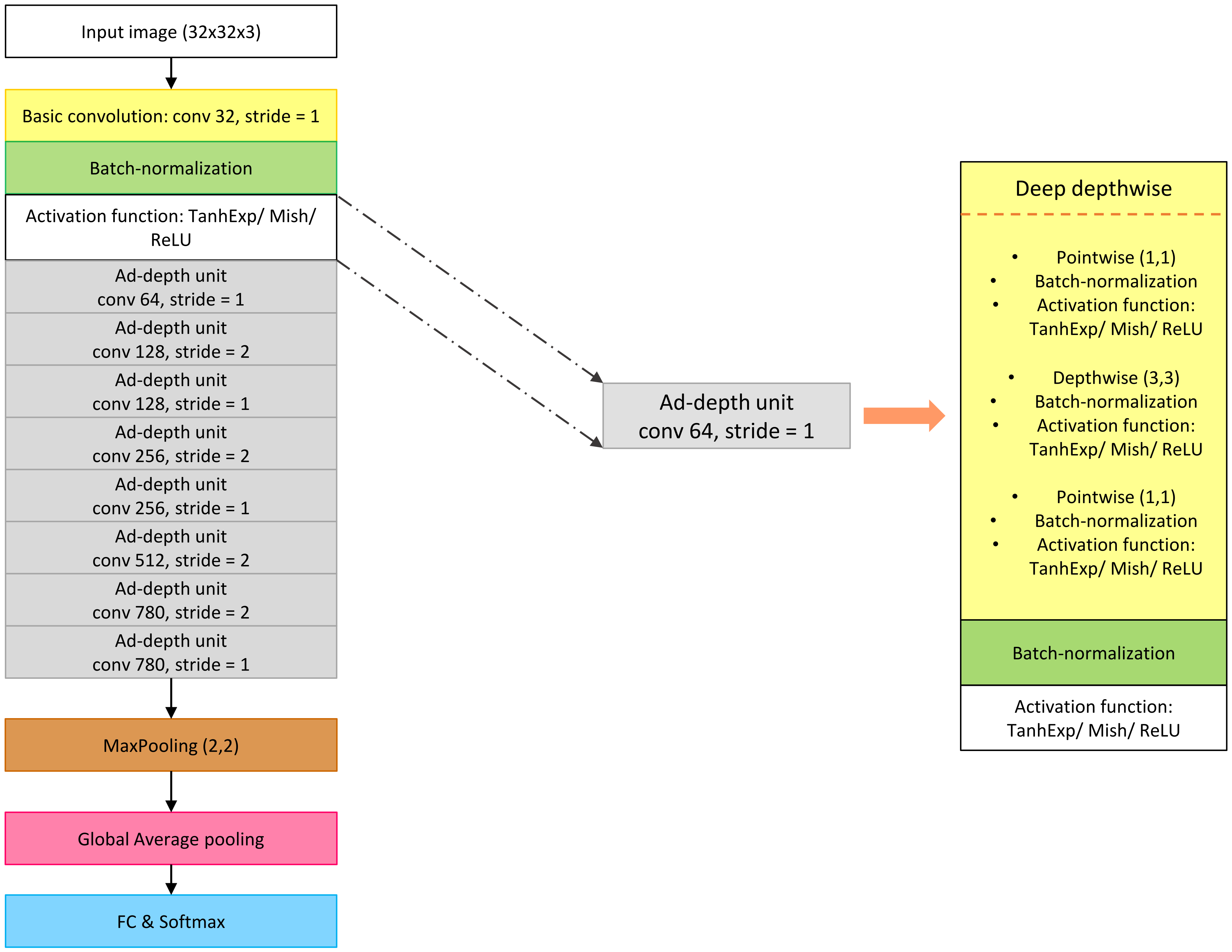 Electronics 10 02272 g008