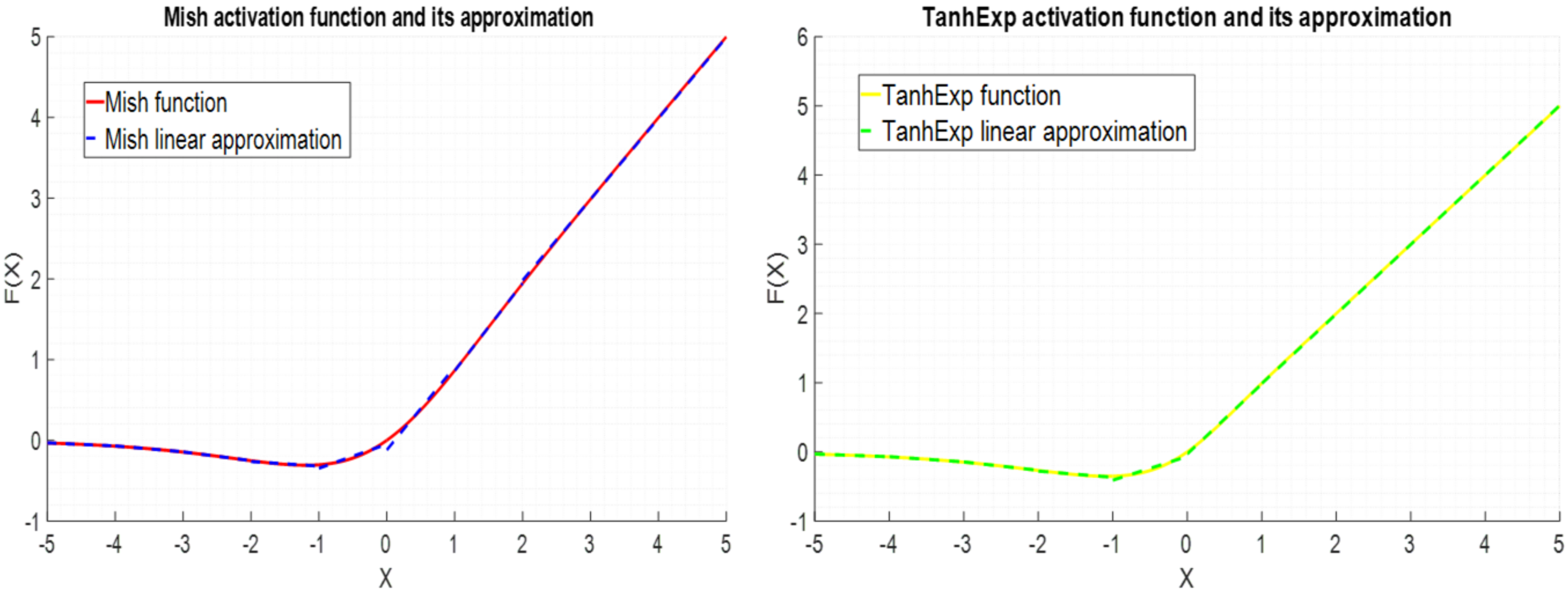 Electronics 10 02272 g010