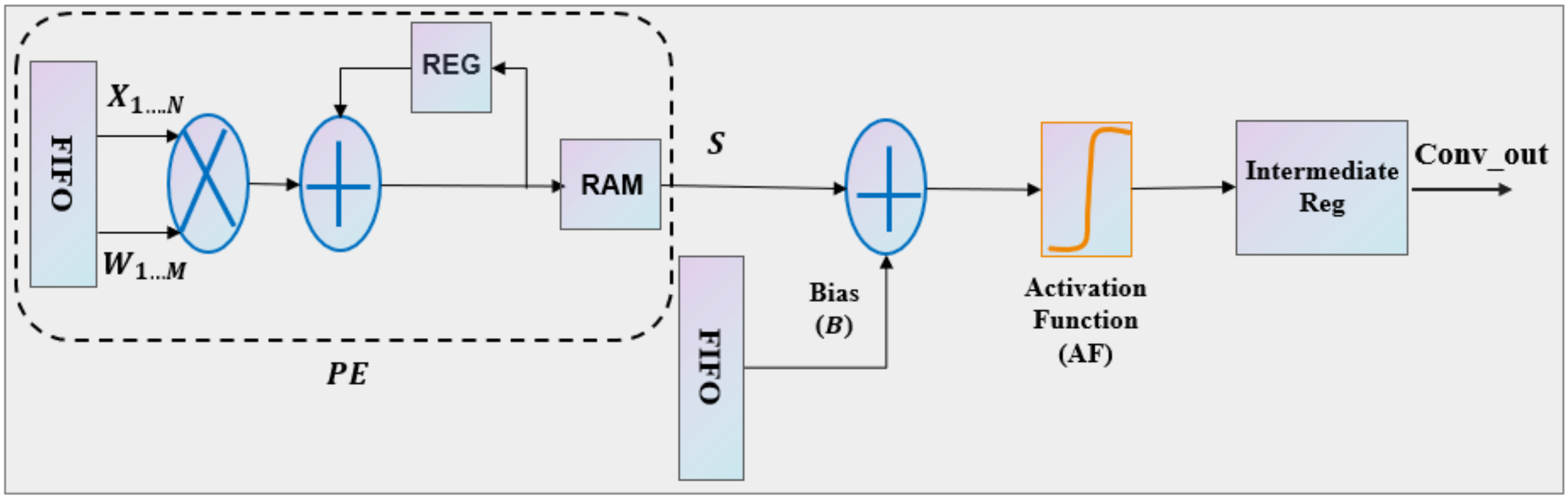 Electronics 10 02272 g011