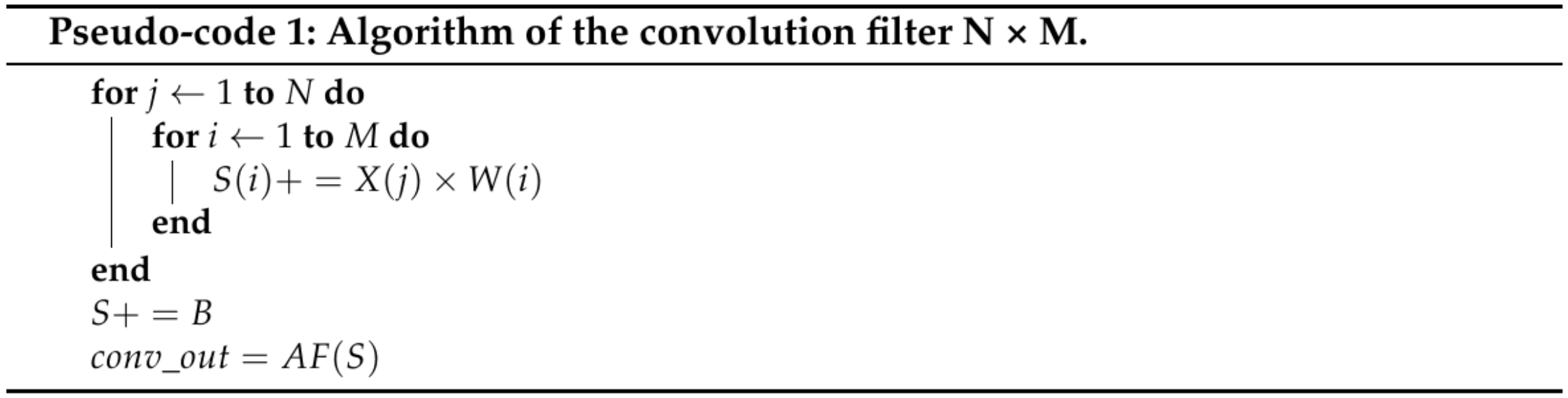 Electronics 10 02272 g012