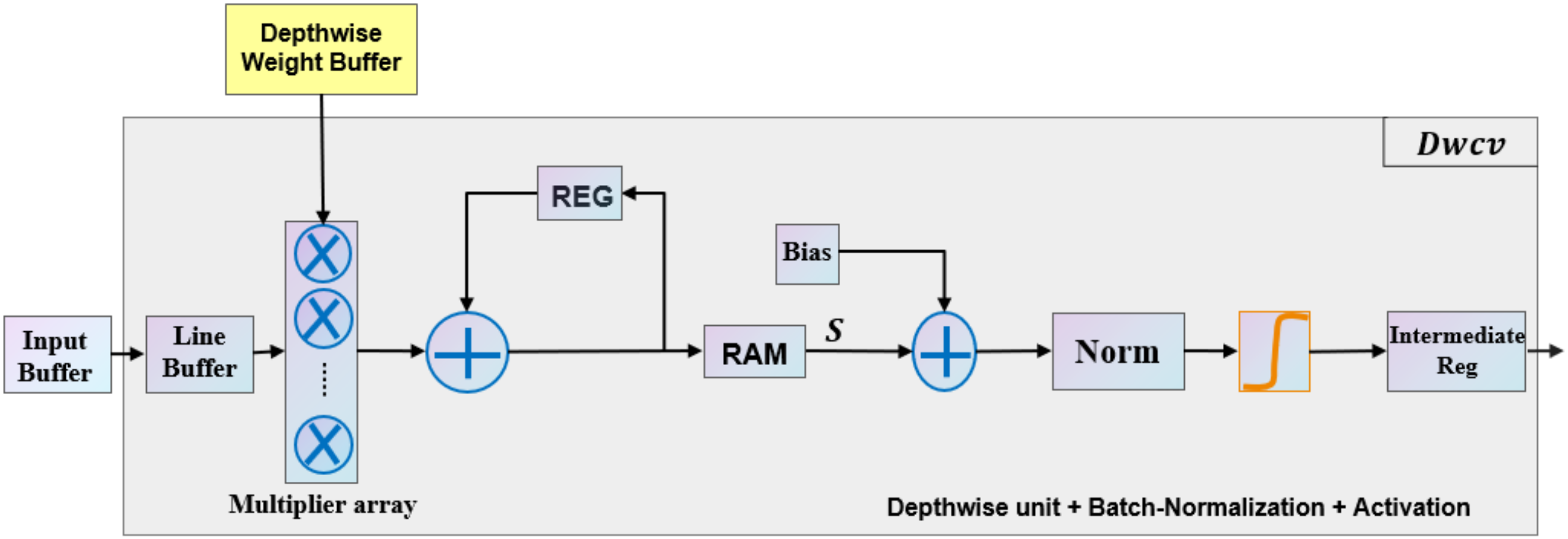 Electronics 10 02272 g013