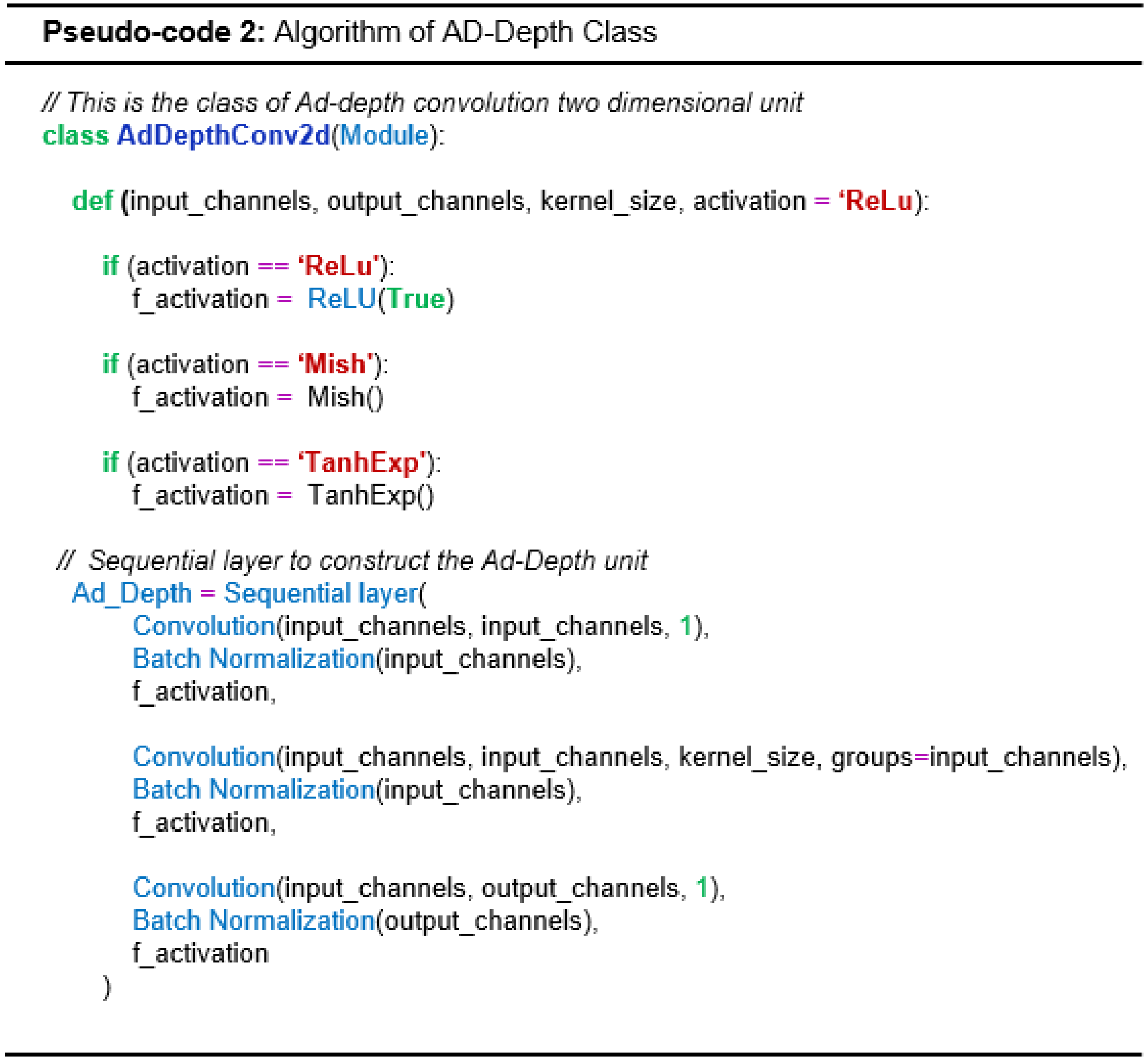 Electronics 10 02272 g014