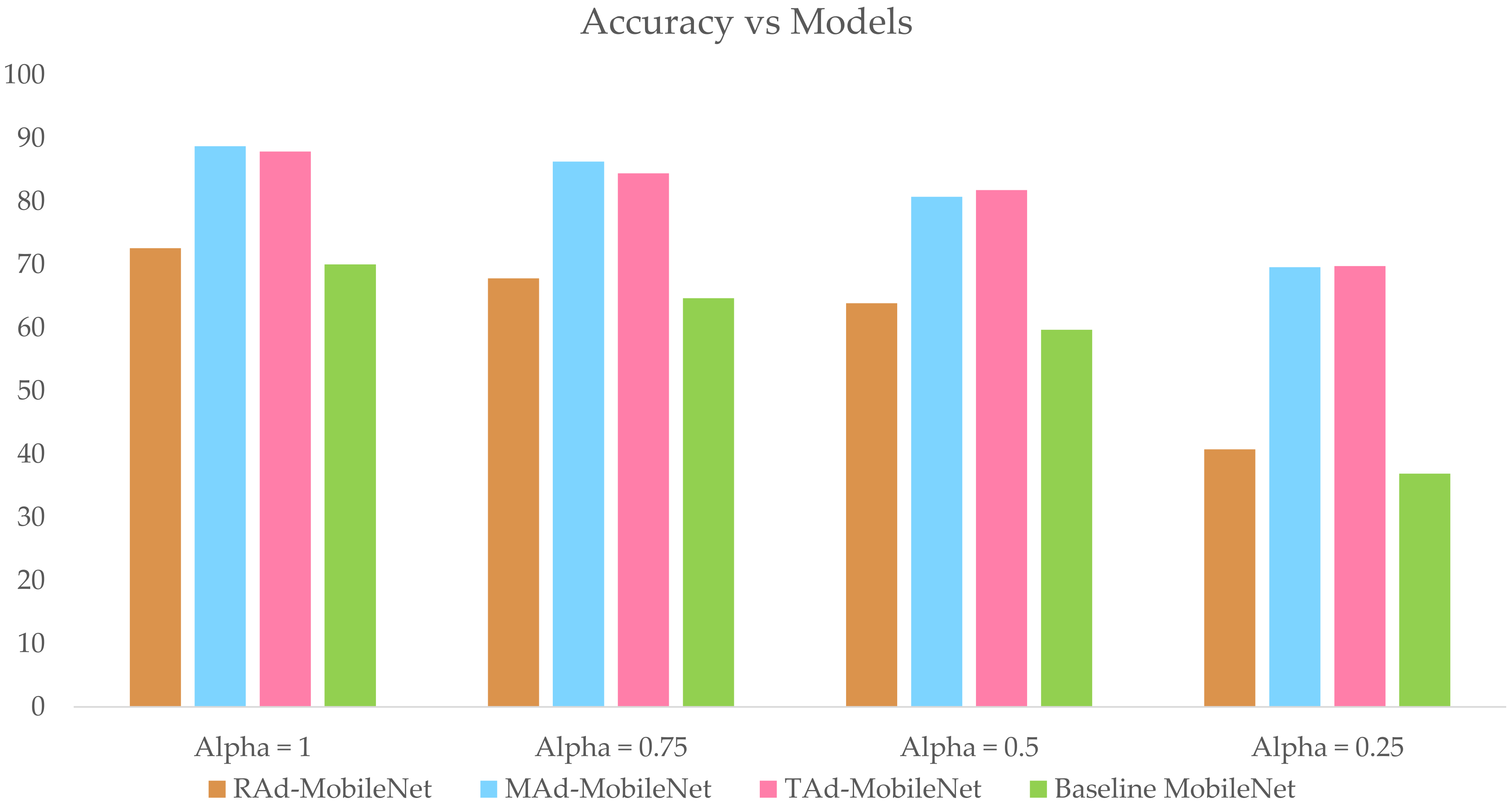 Electronics 10 02272 g017