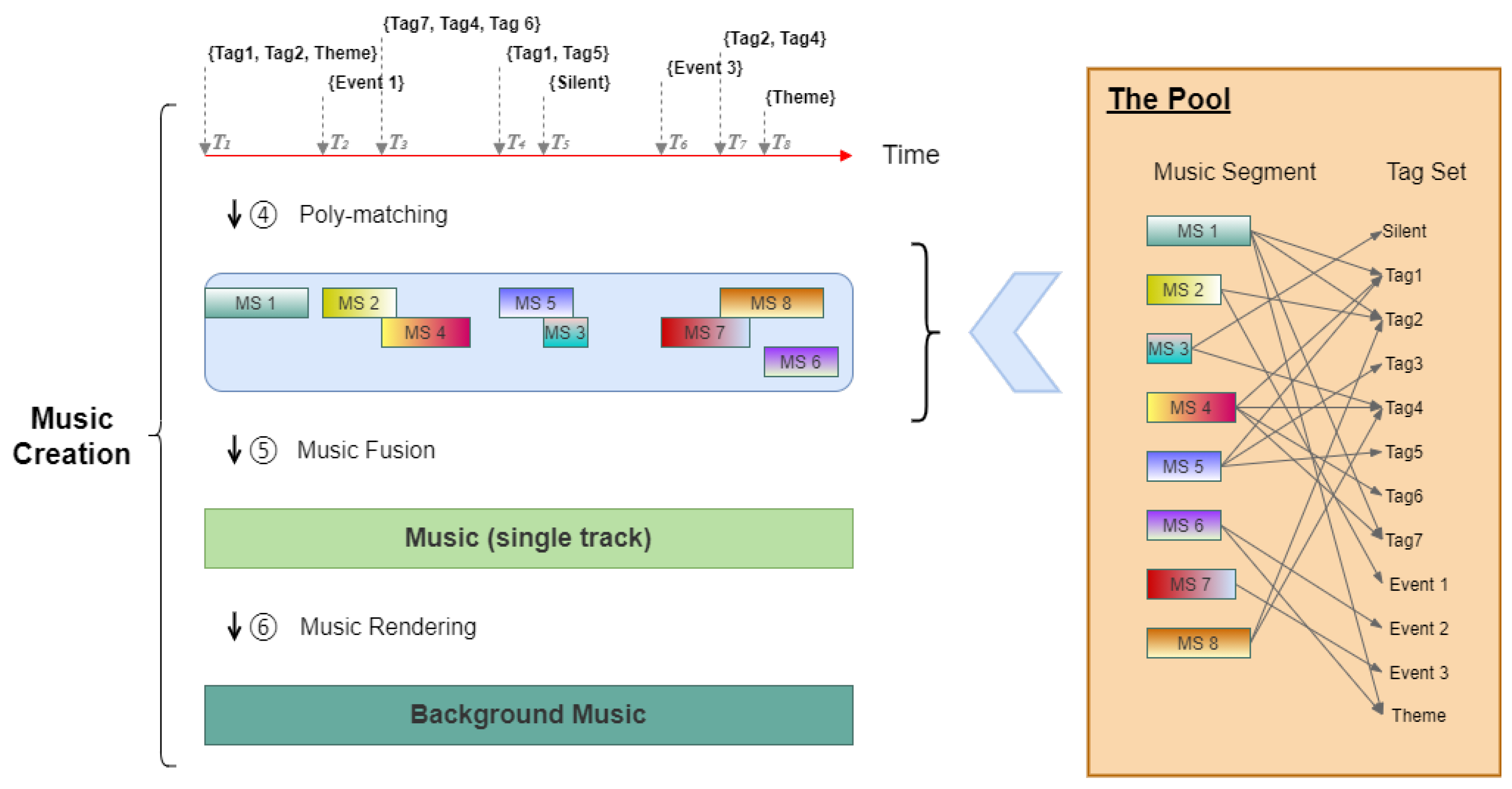 Electronics 10 02276 g002
