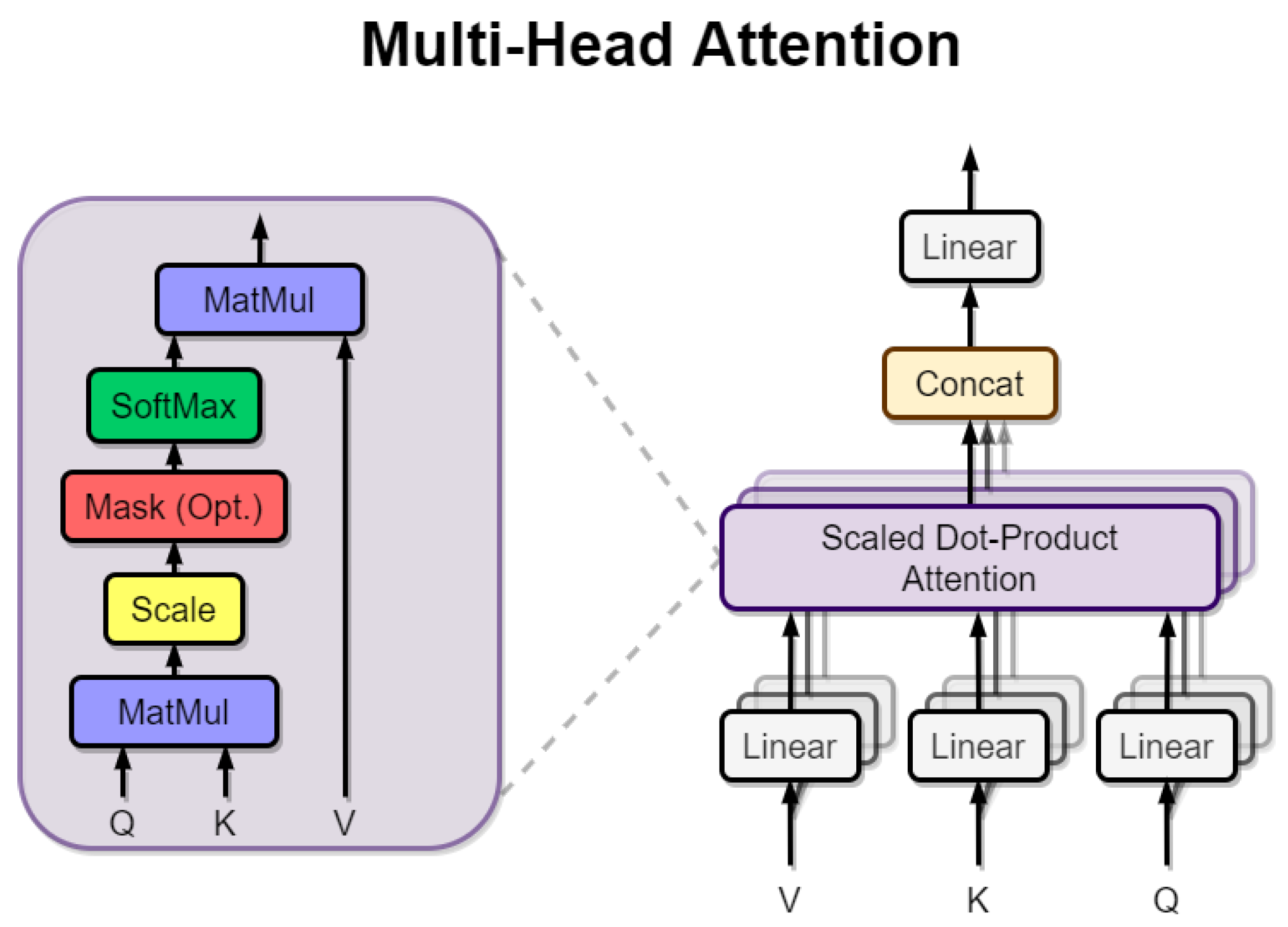 Electronics 10 02276 g006