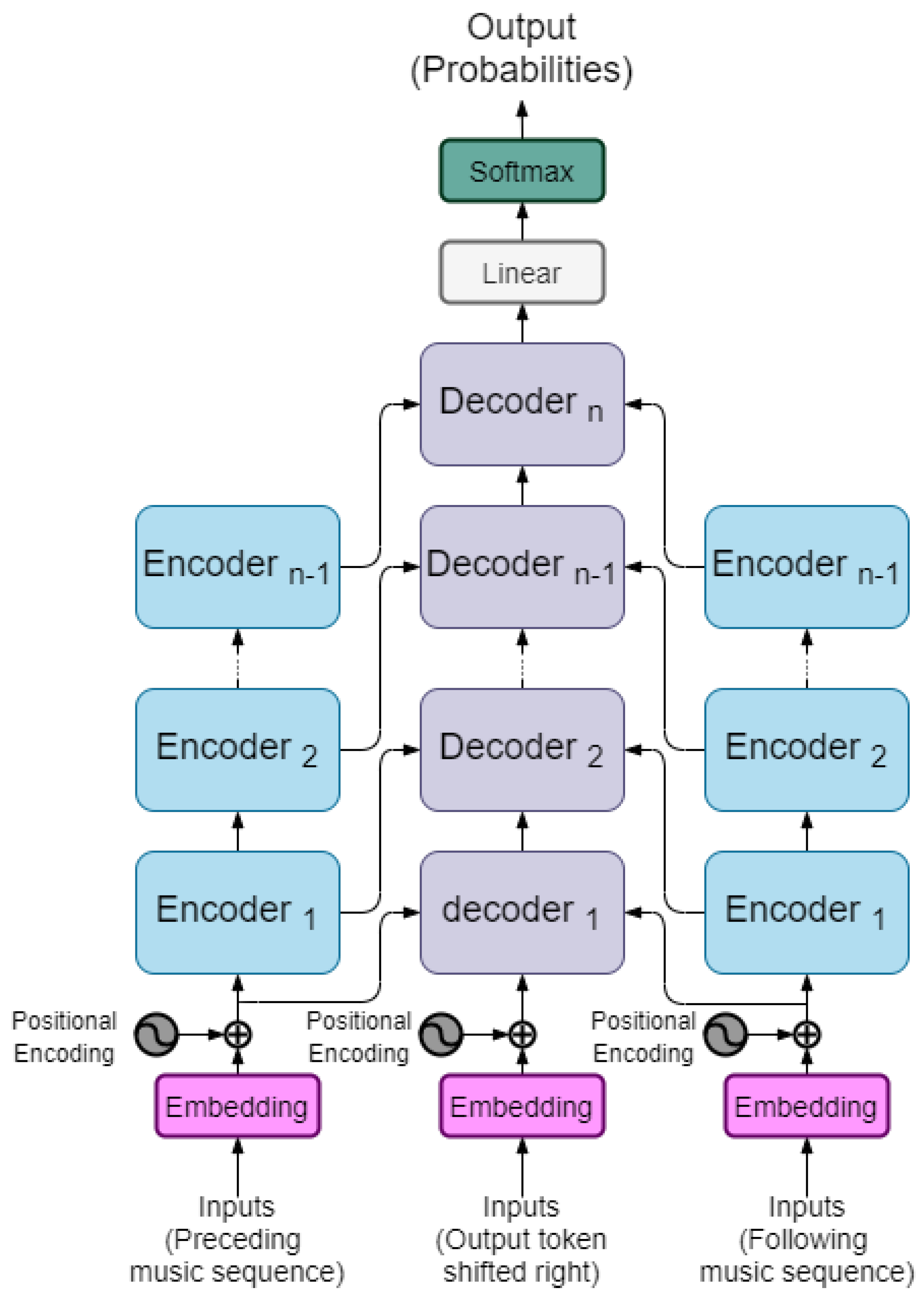 Electronics 10 02276 g012