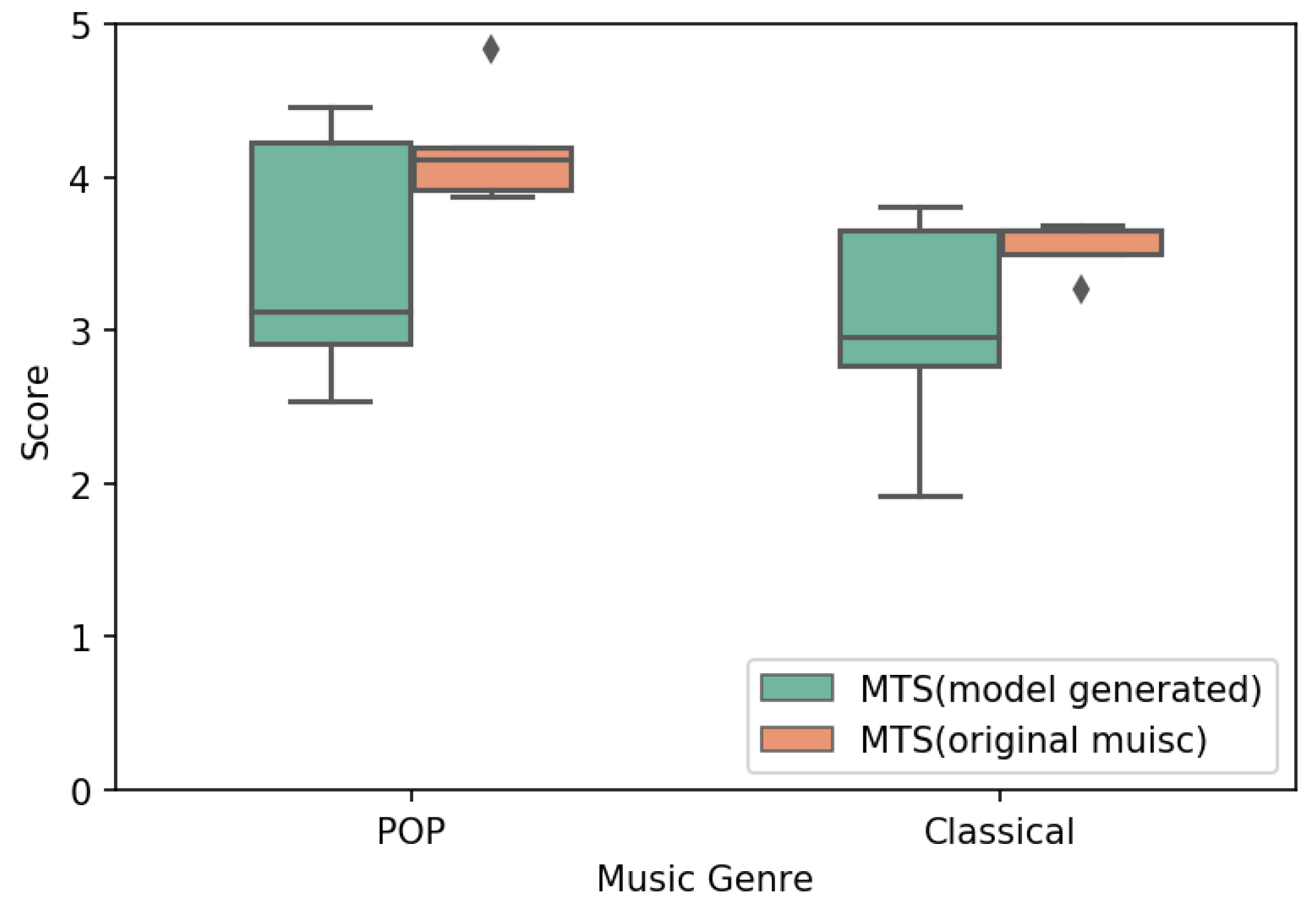 Electronics 10 02276 g016