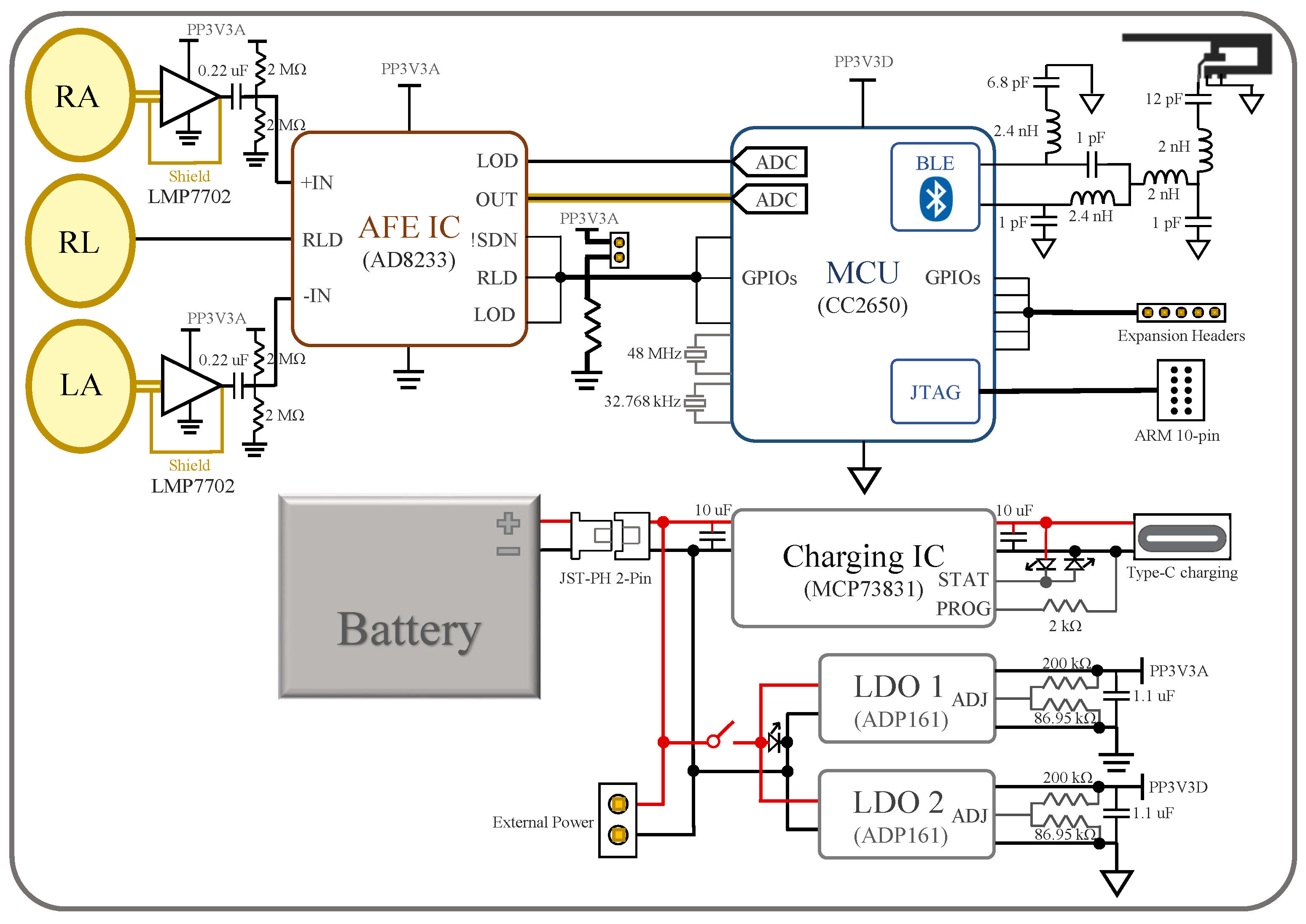 Electronics 10 02279 g002
