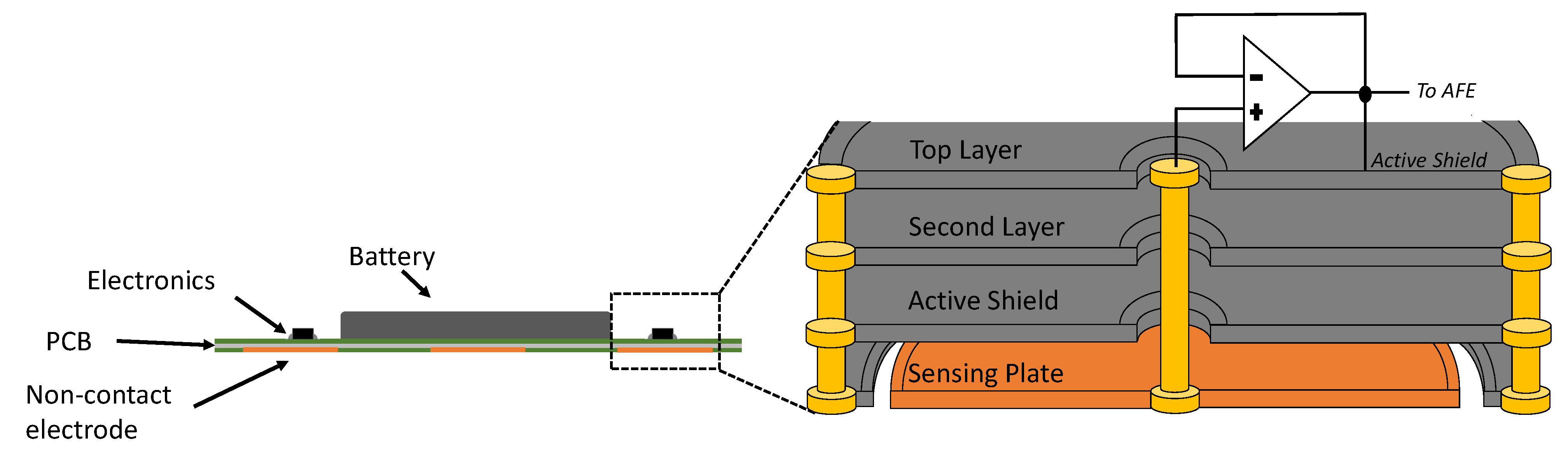 Electronics 10 02279 g004