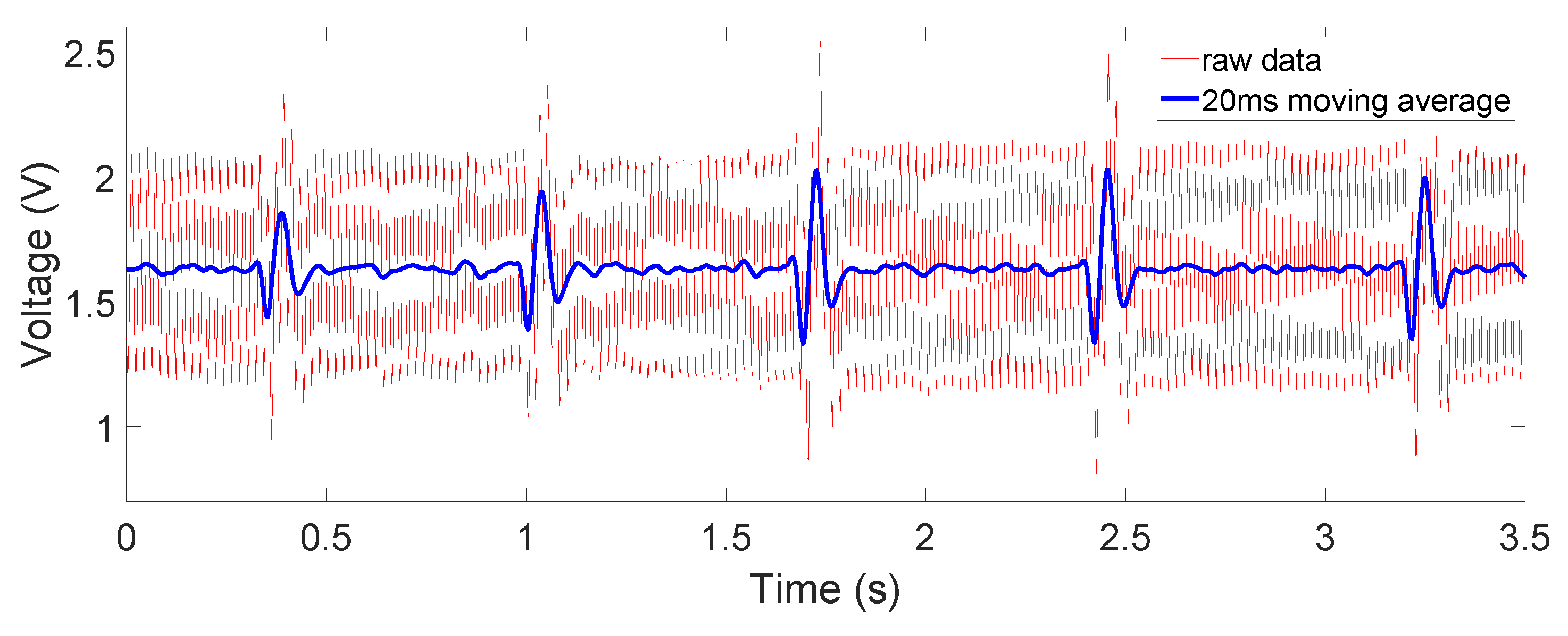 Electronics 10 02279 g009