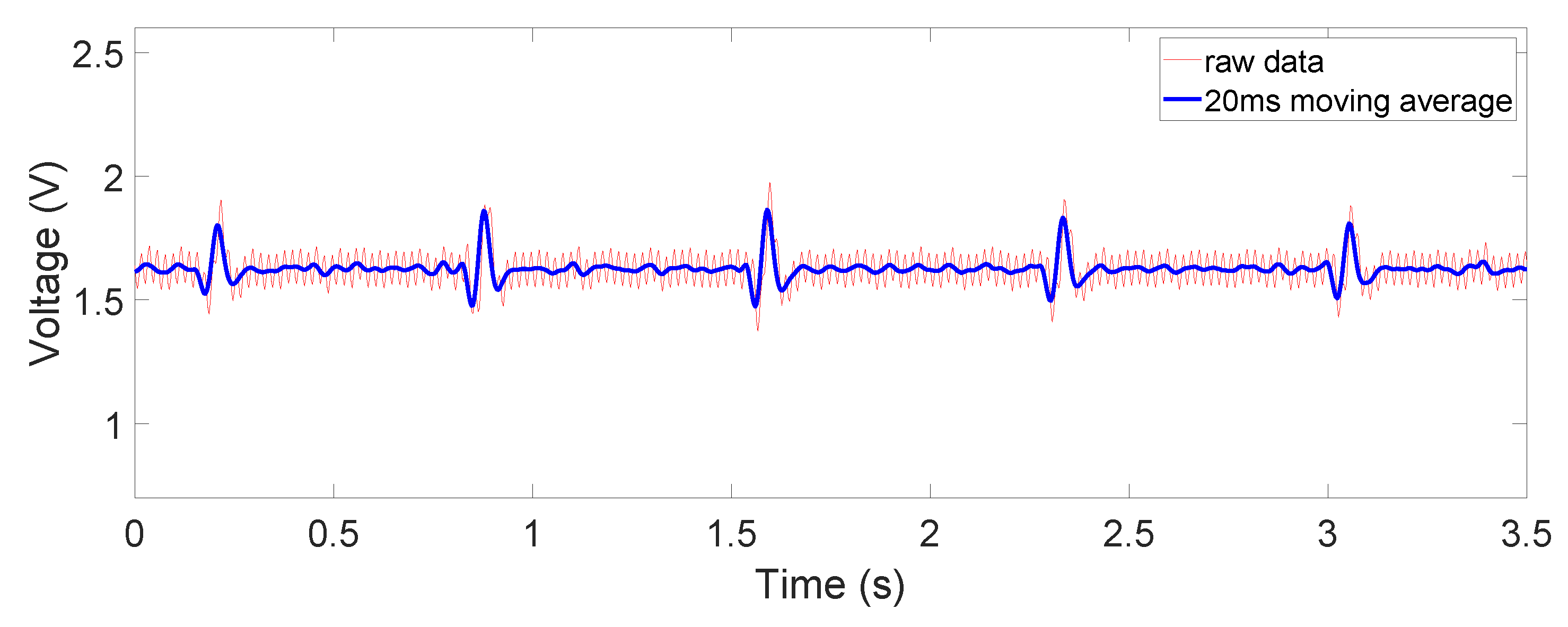 Electronics 10 02279 g010