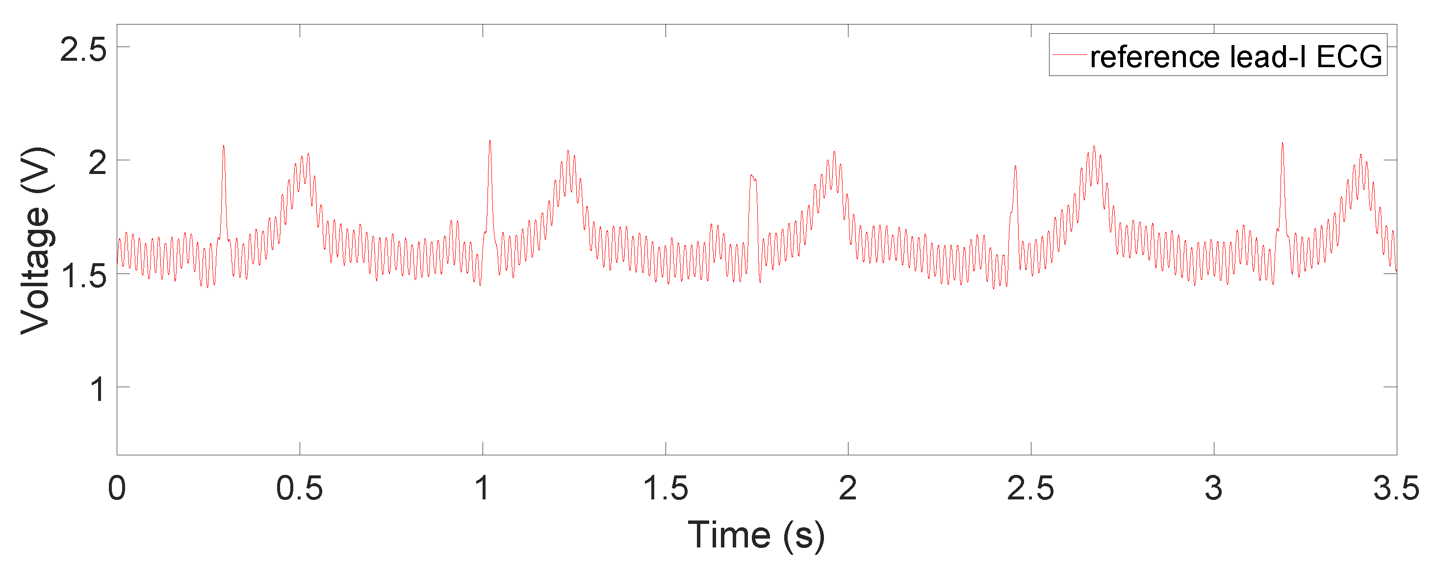 Electronics 10 02279 g011