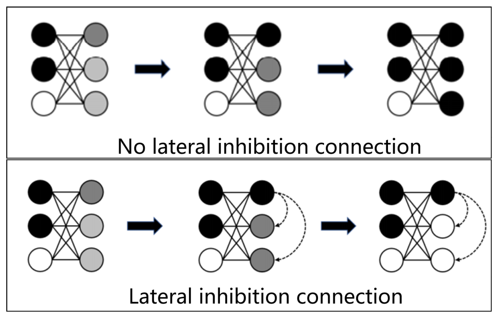 Electronics 10 02281 g002