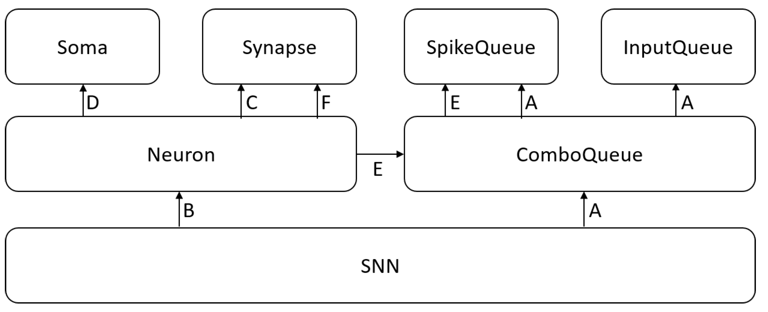 Electronics 10 02281 g007