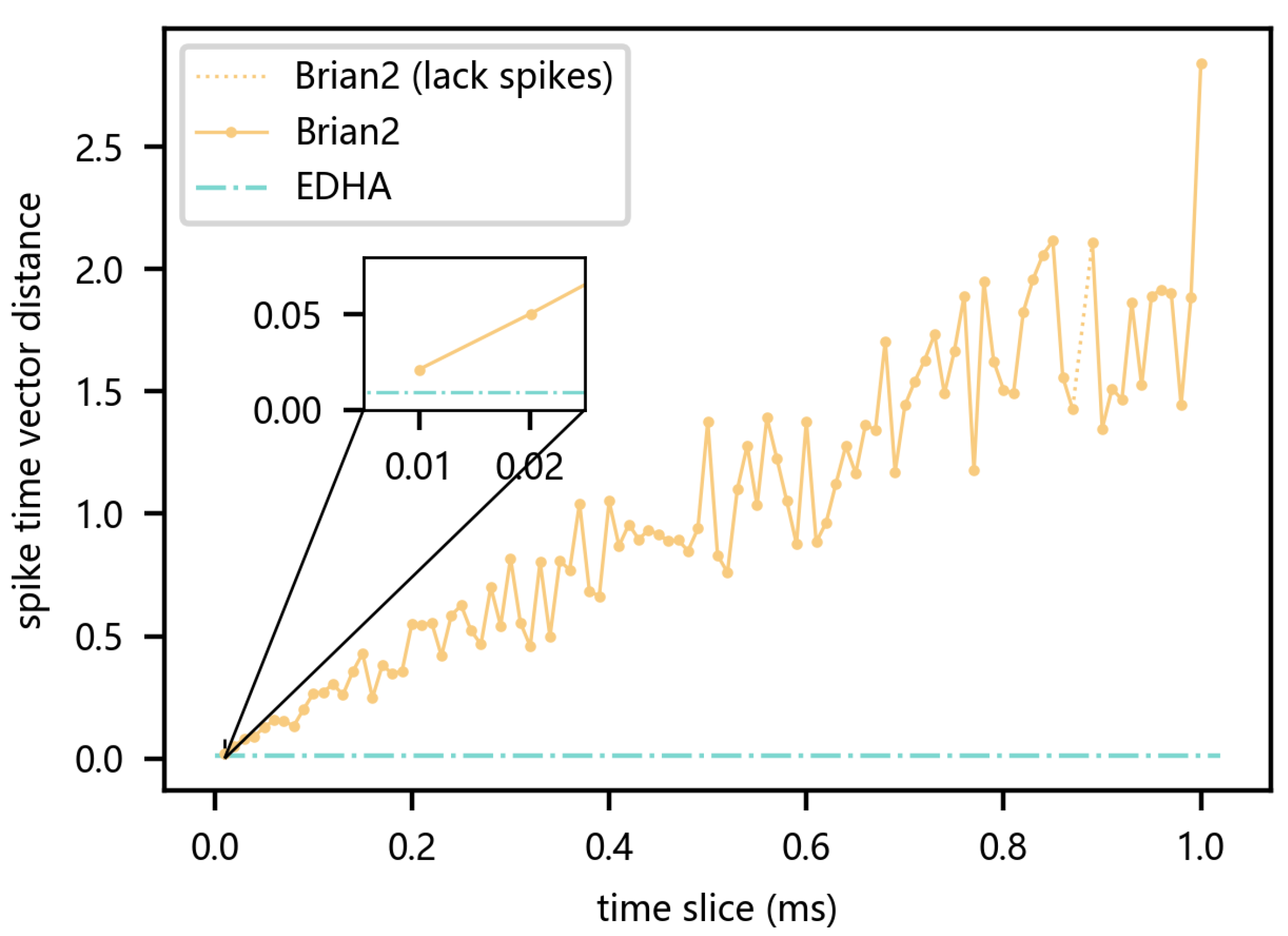 Electronics 10 02281 g008
