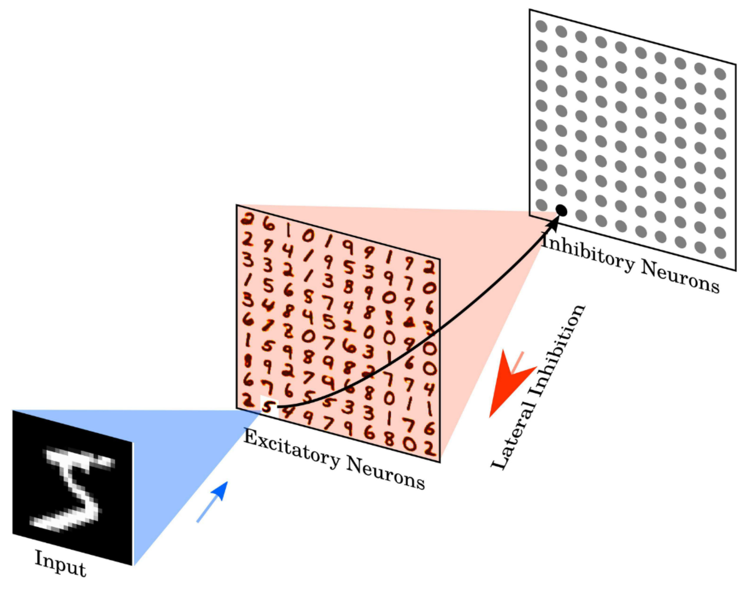 Electronics 10 02281 g009