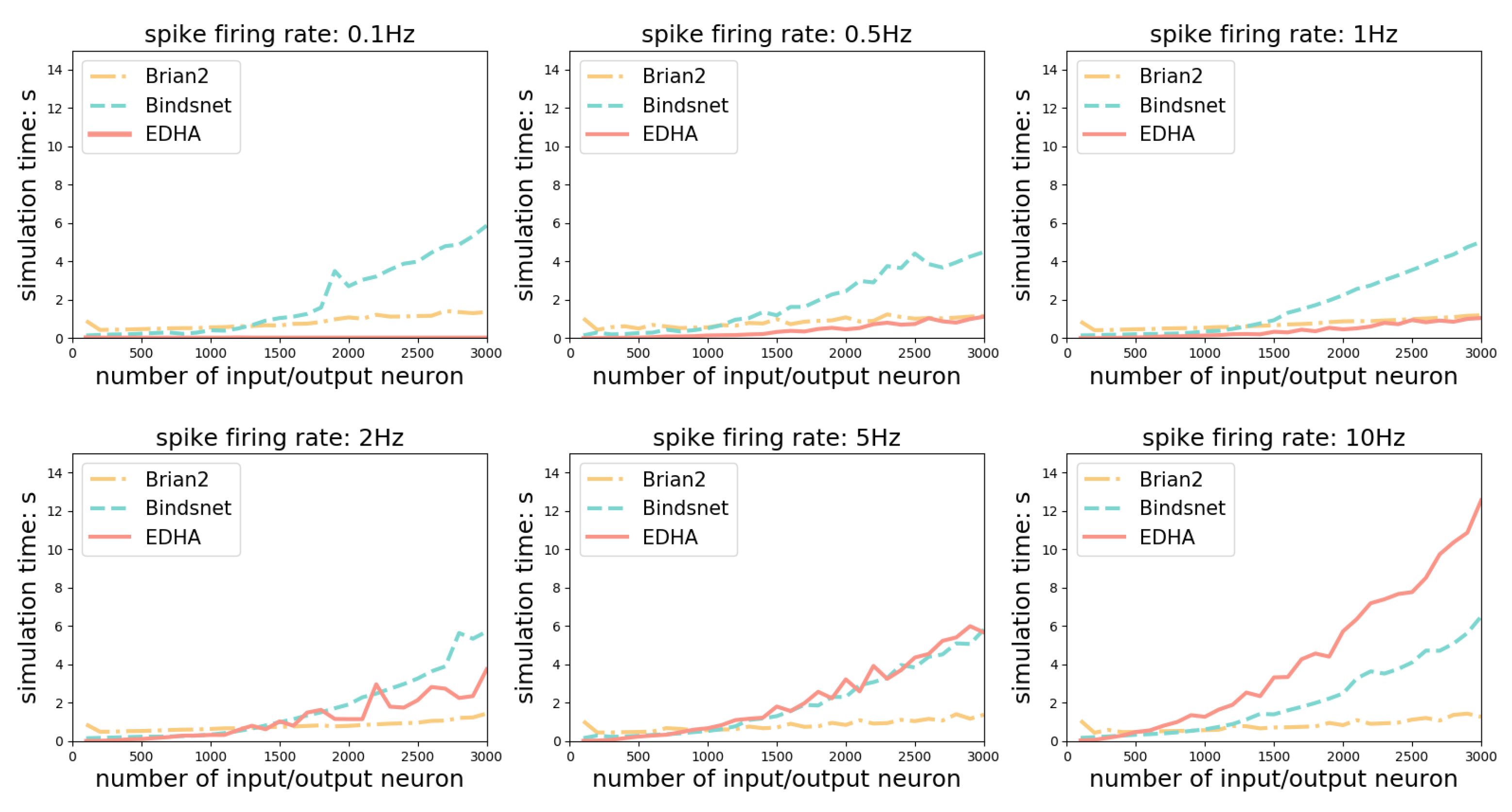 Electronics 10 02281 g011