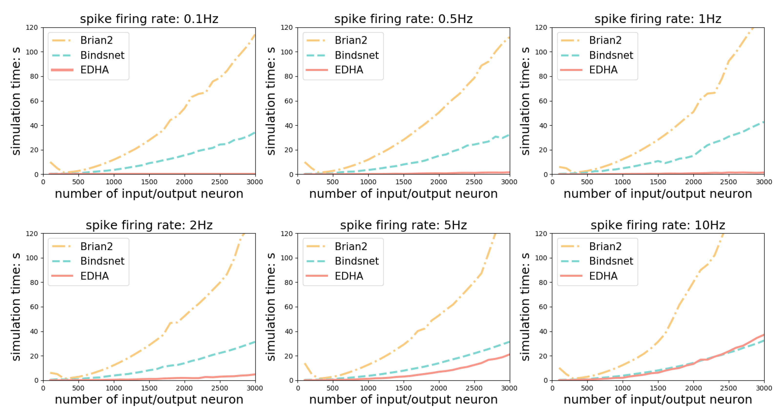 Electronics 10 02281 g012
