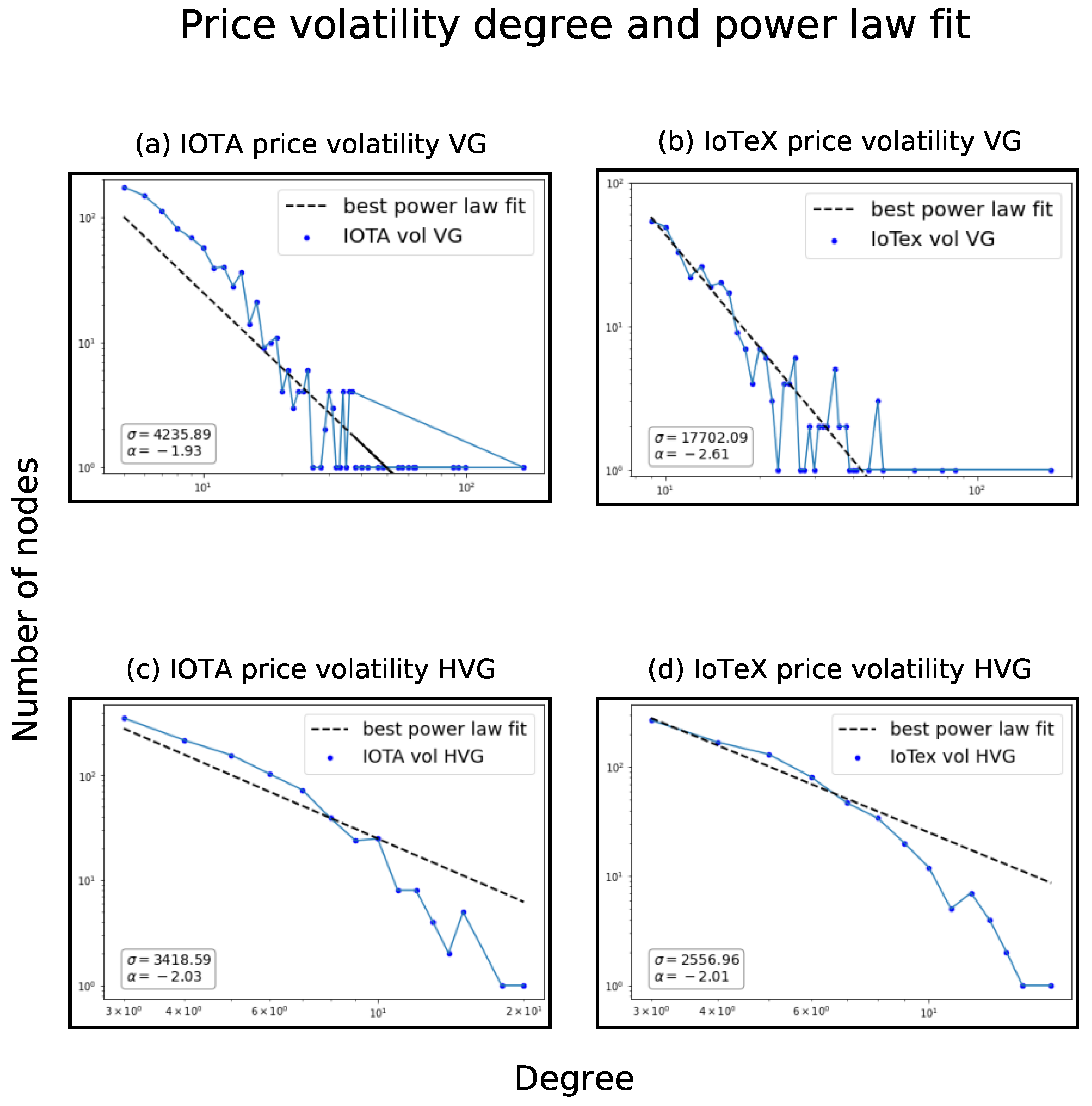 Electronics 10 02282 g003