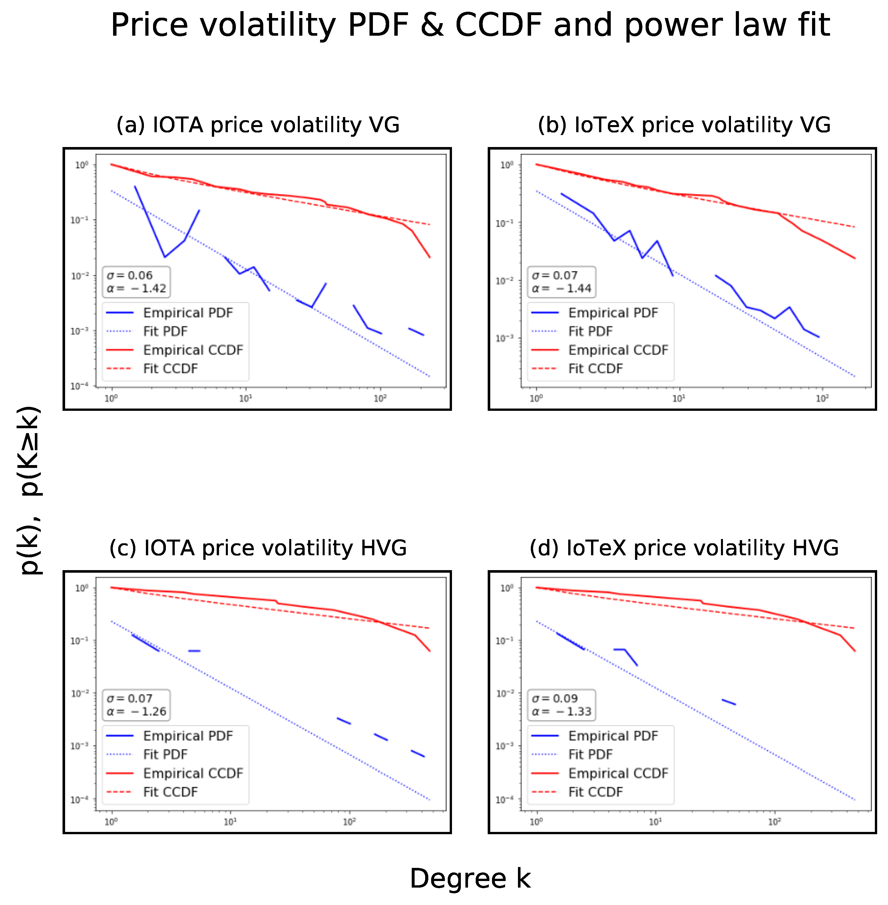 Electronics 10 02282 g004
