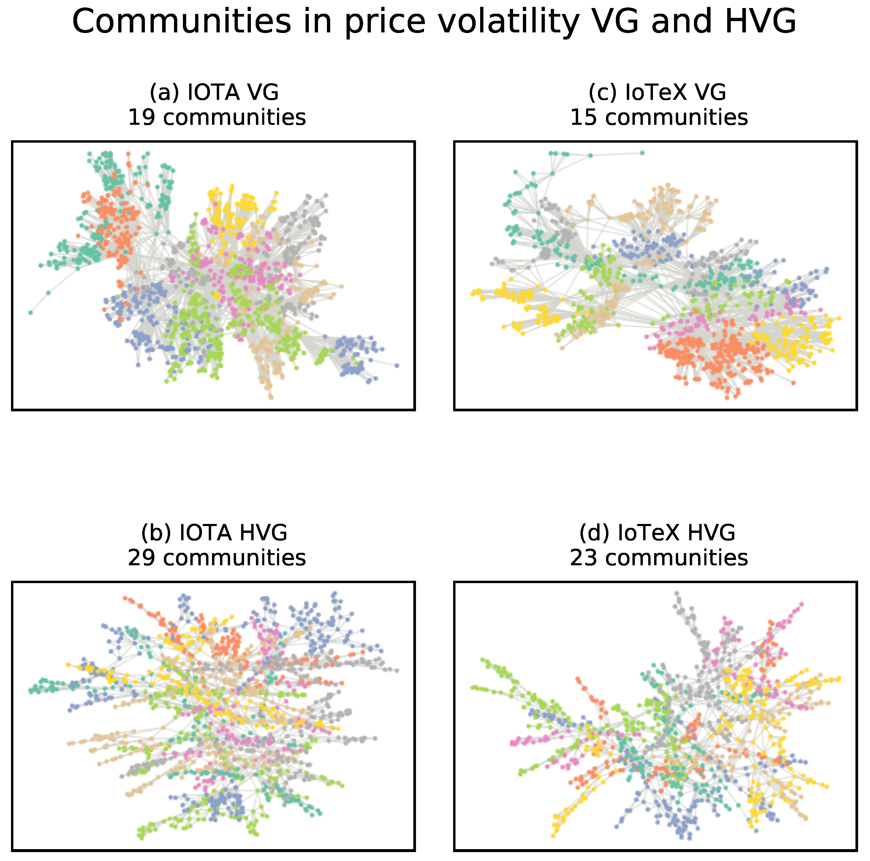 Electronics 10 02282 g006