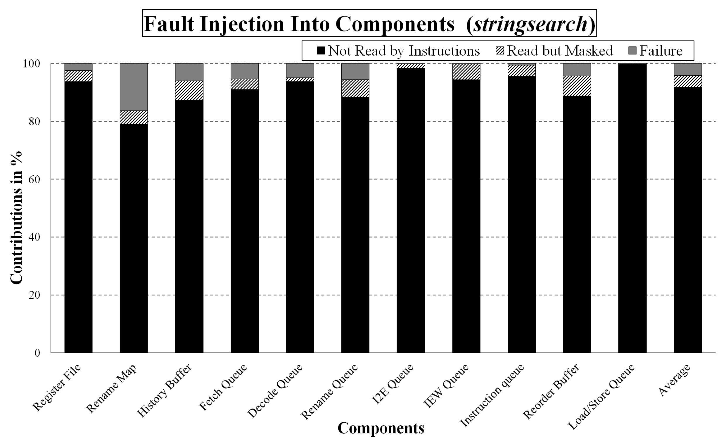 Electronics 10 02286 g010