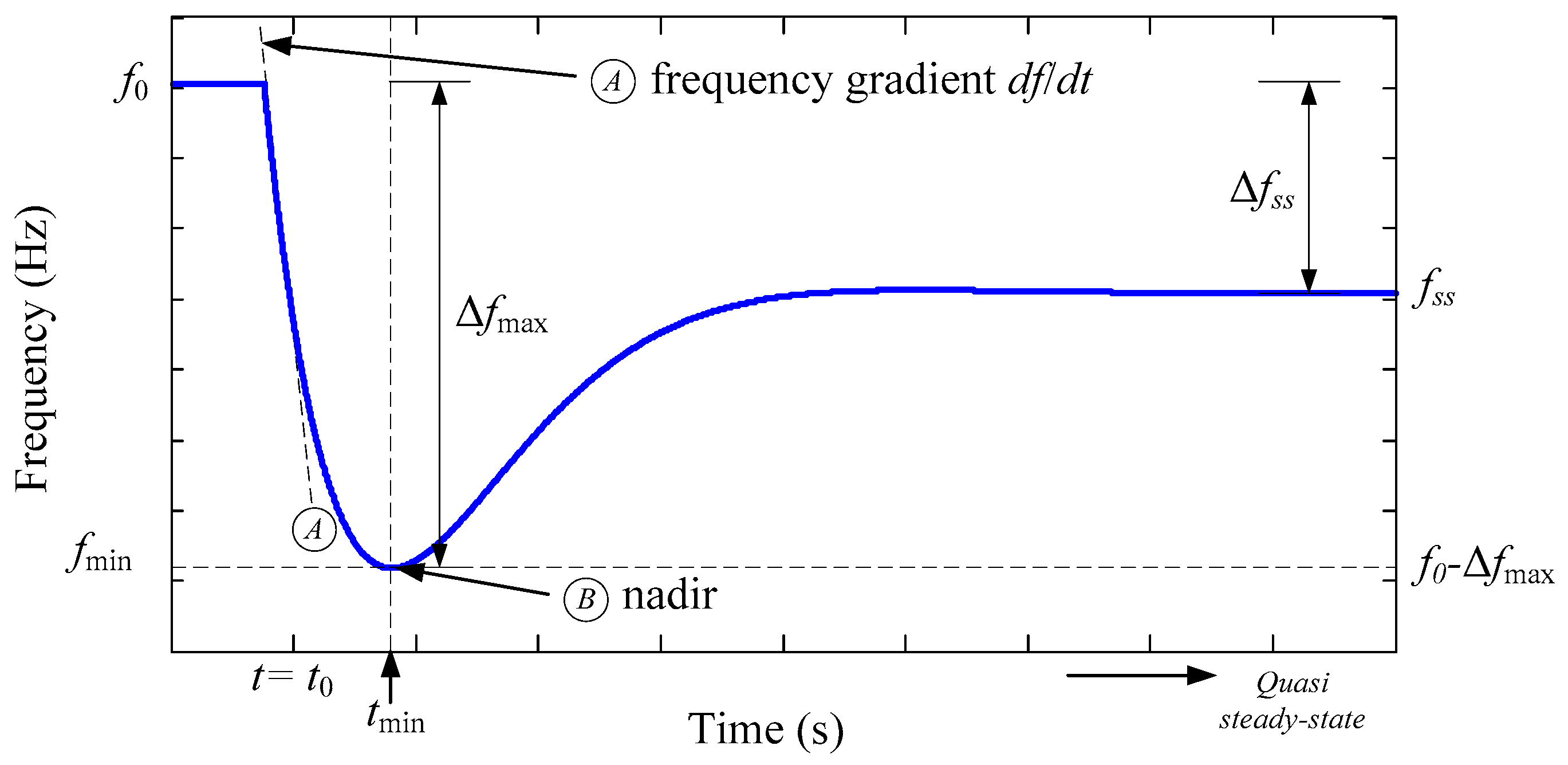 Electronics 10 02288 g002