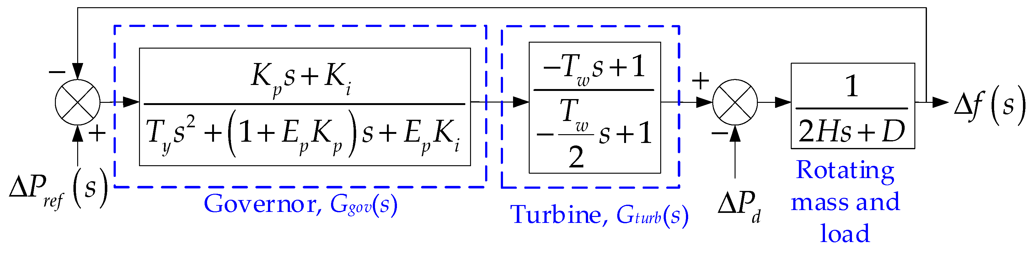 Electronics 10 02288 g003