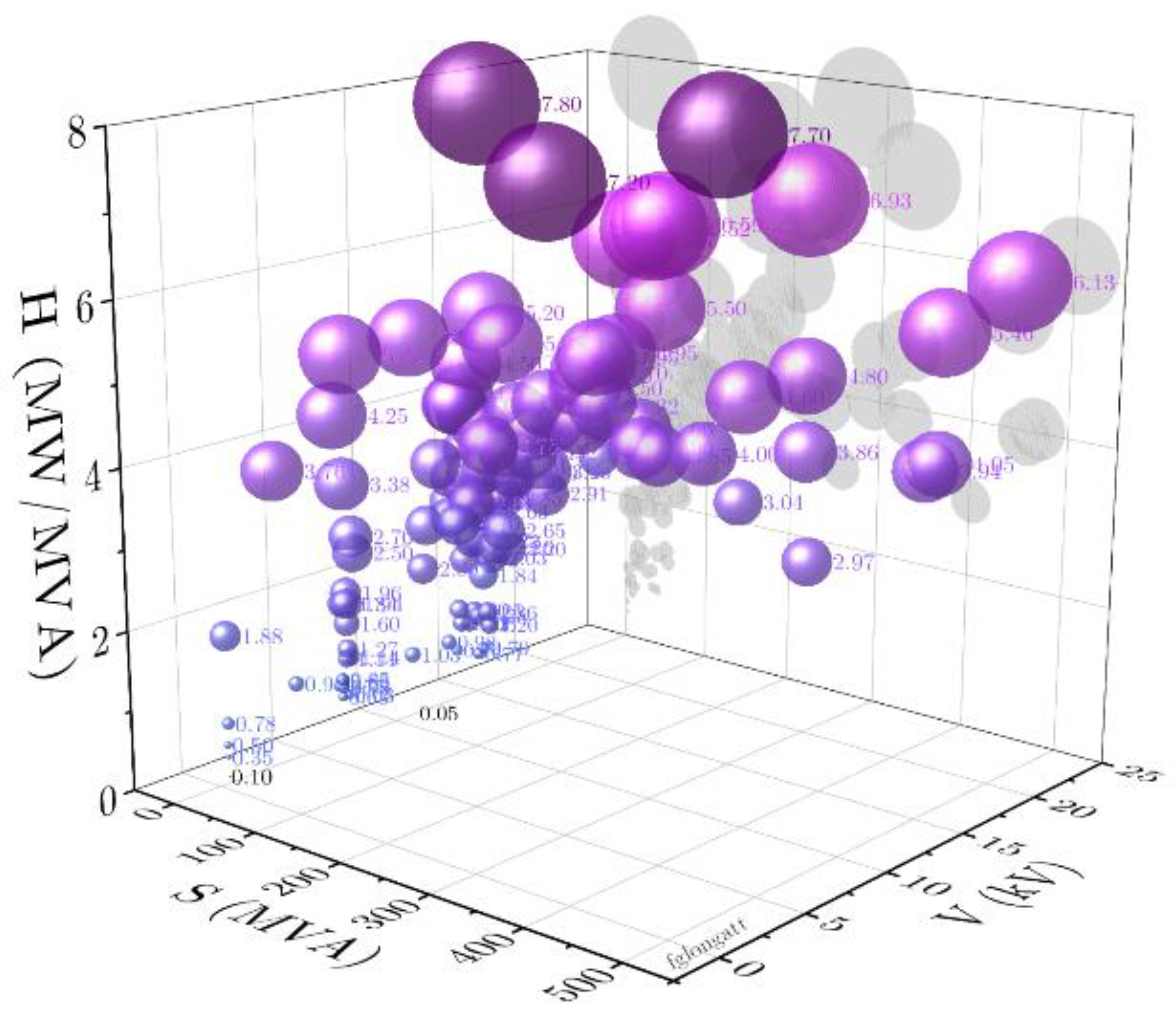 Electronics 10 02288 g006