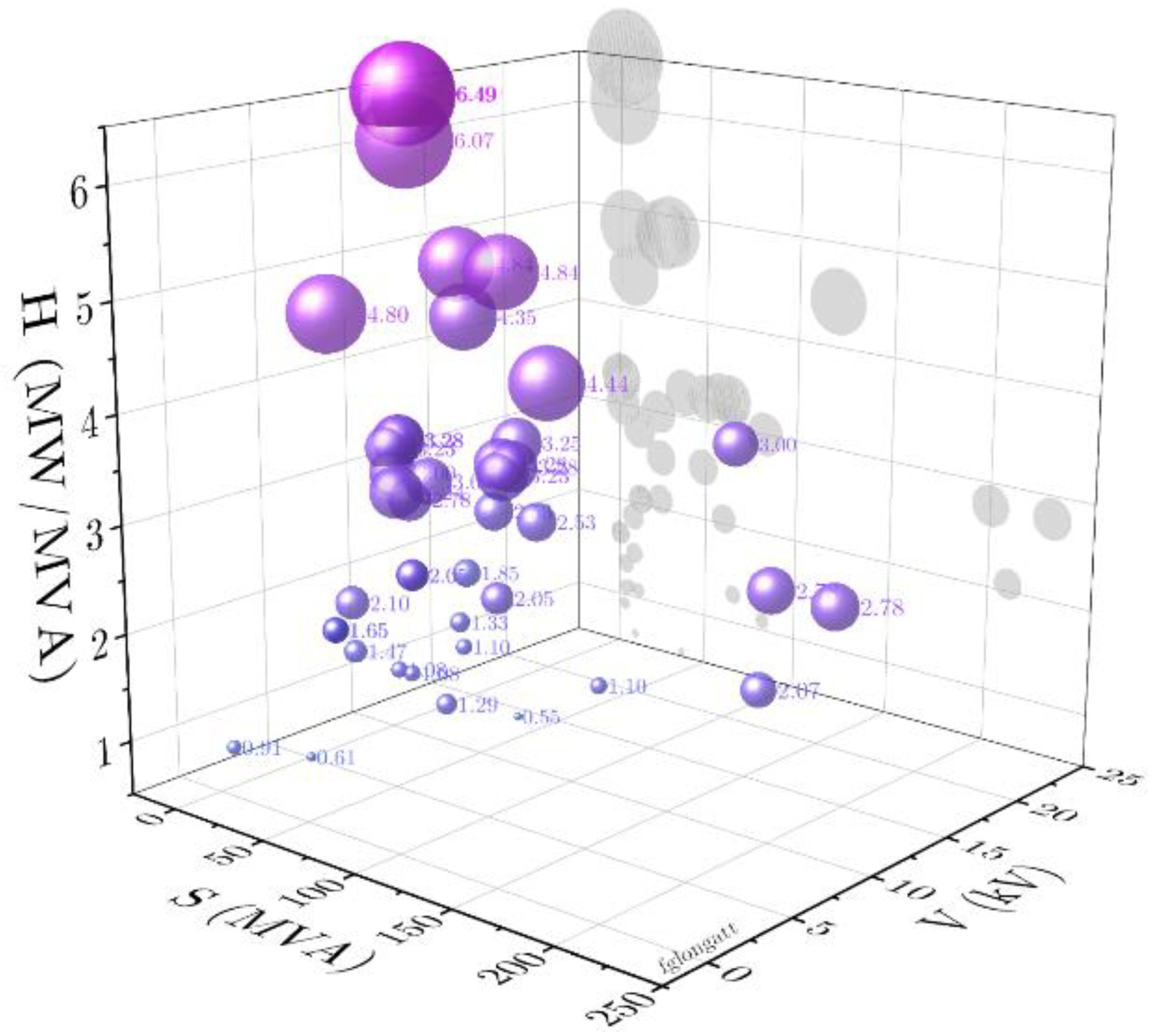 Electronics 10 02288 g007