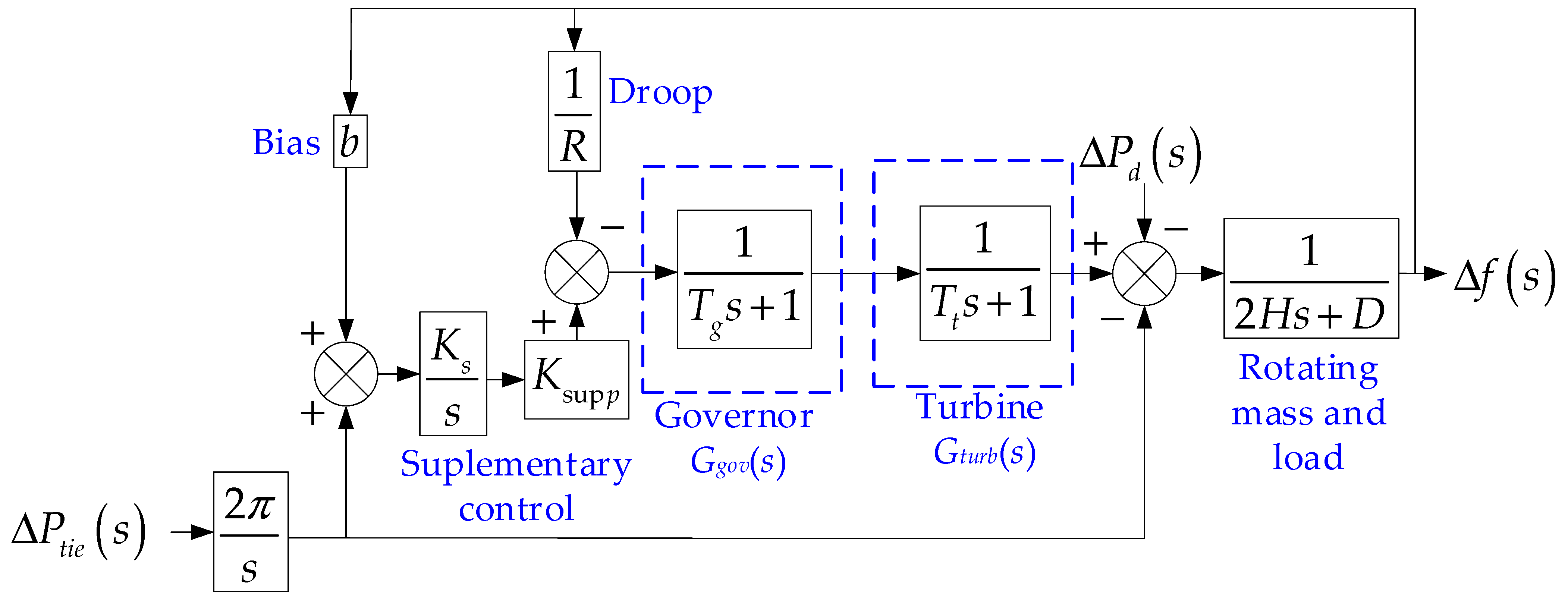 Electronics 10 02288 g012