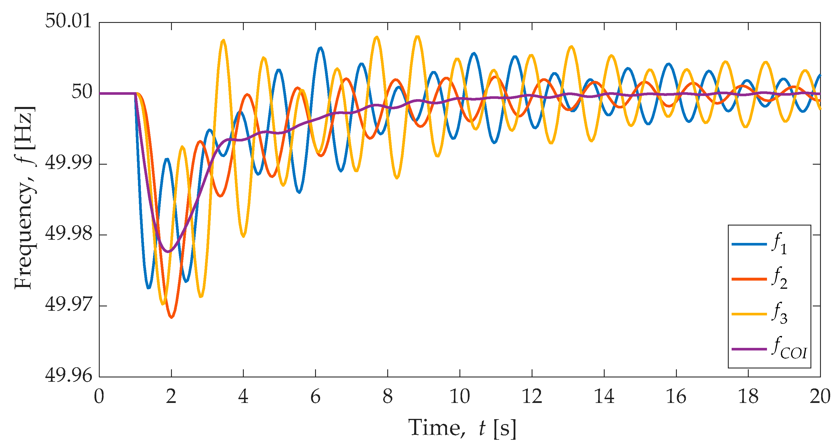 Electronics 10 02288 g013
