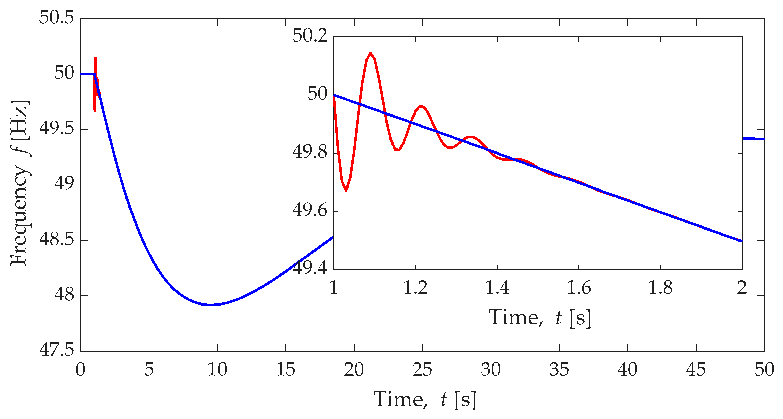 Electronics 10 02288 g015