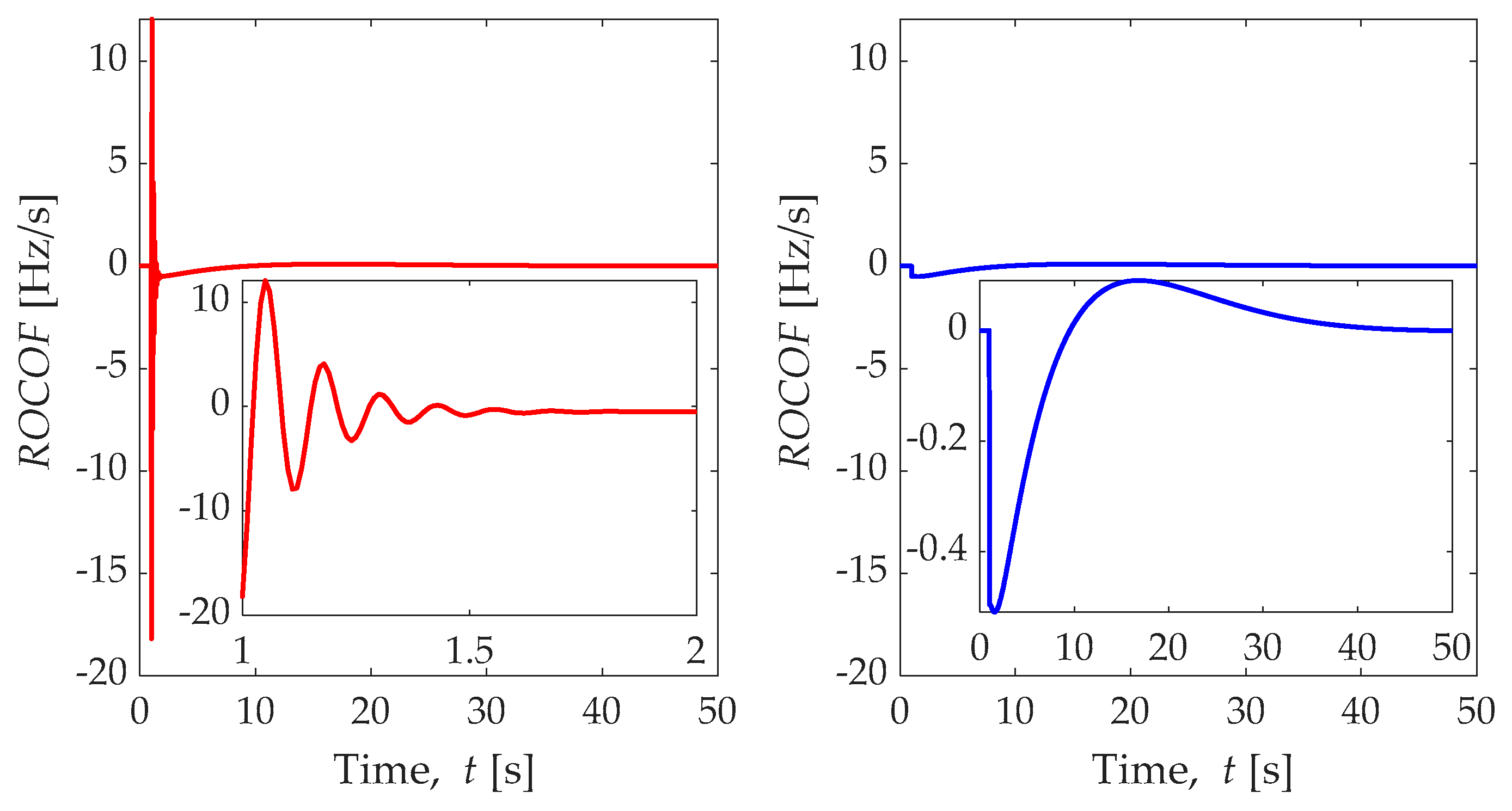 Electronics 10 02288 g016