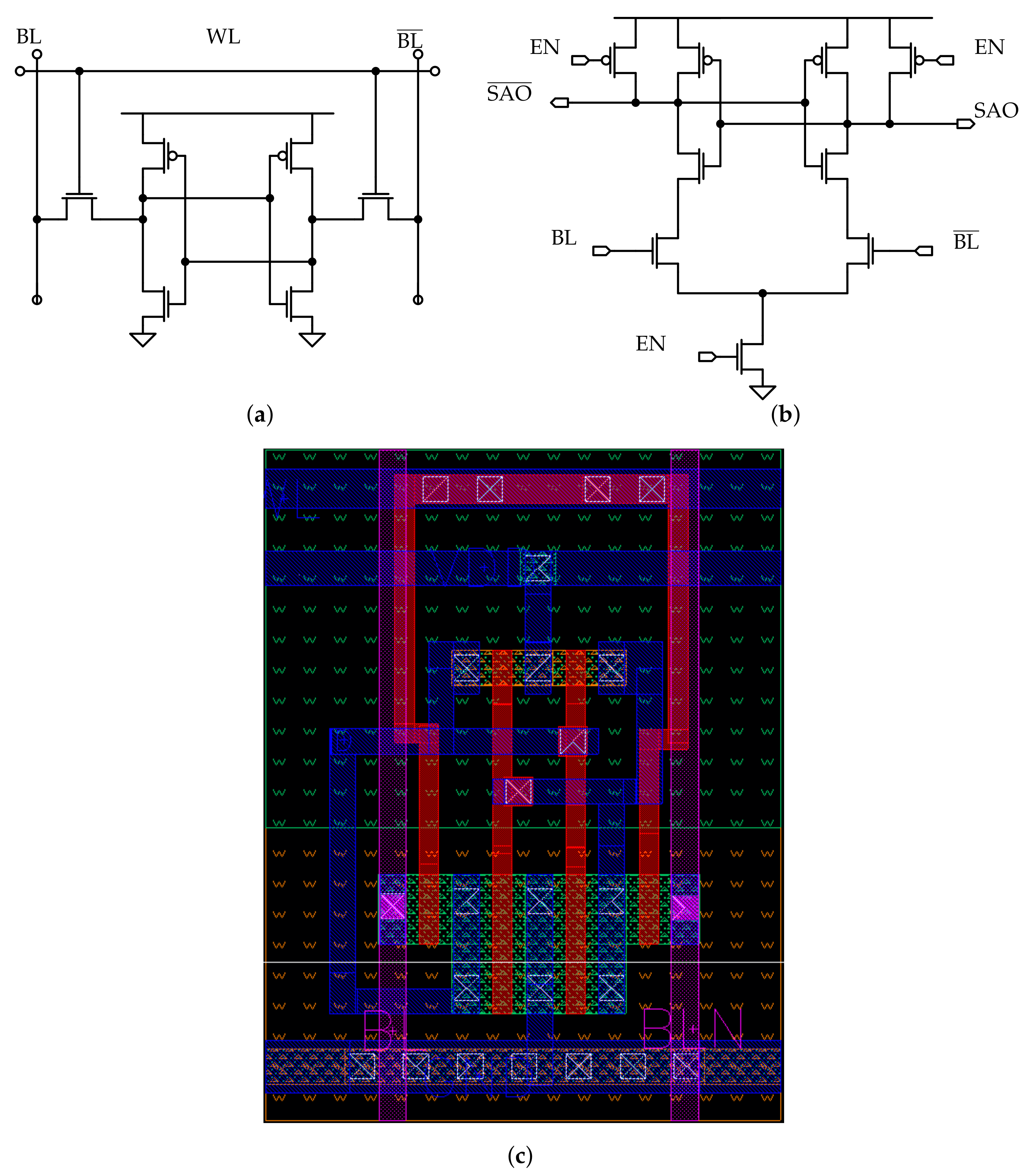 Electronics 10 02291 g001