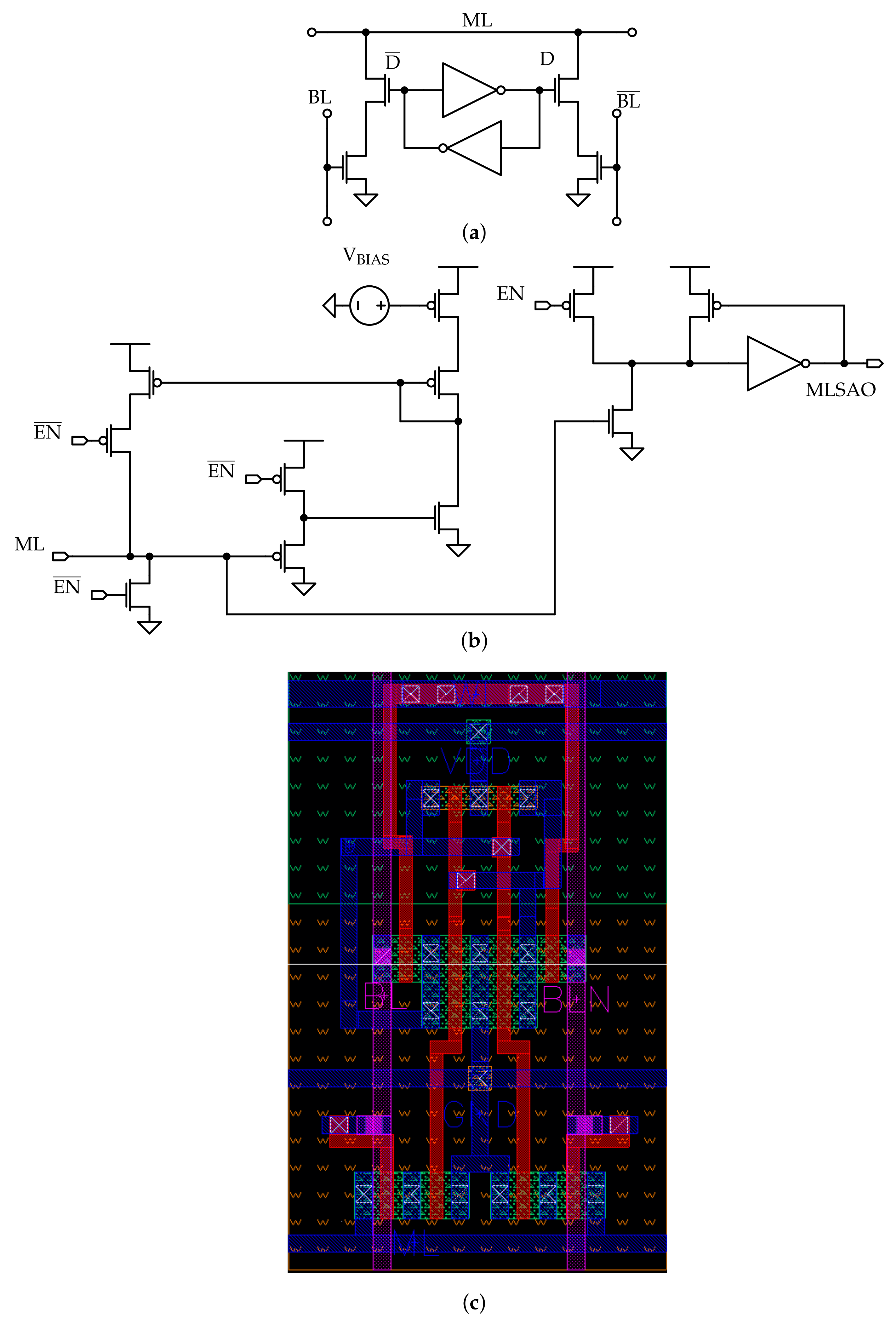Electronics 10 02291 g002