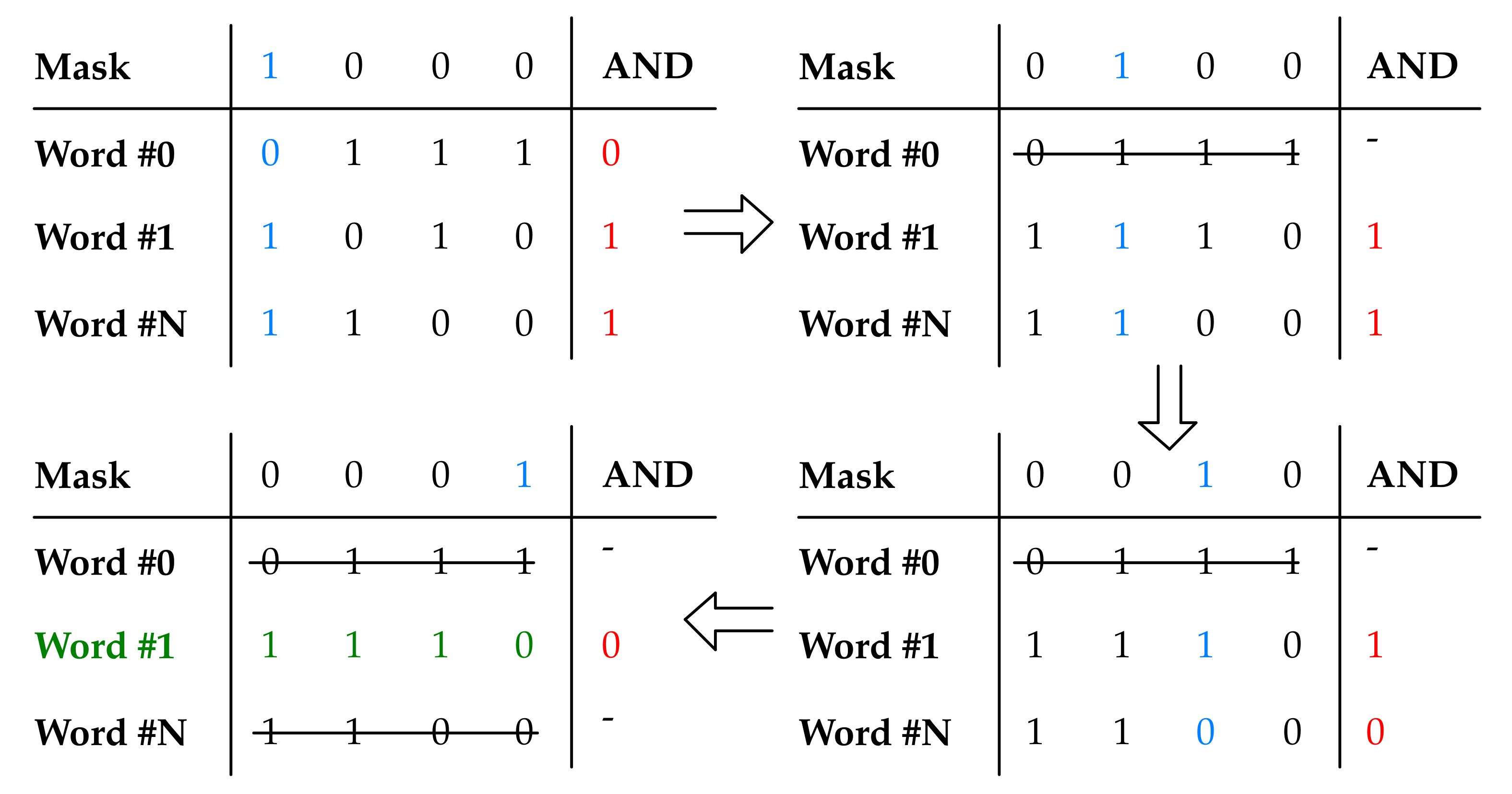 Electronics 10 02291 g005