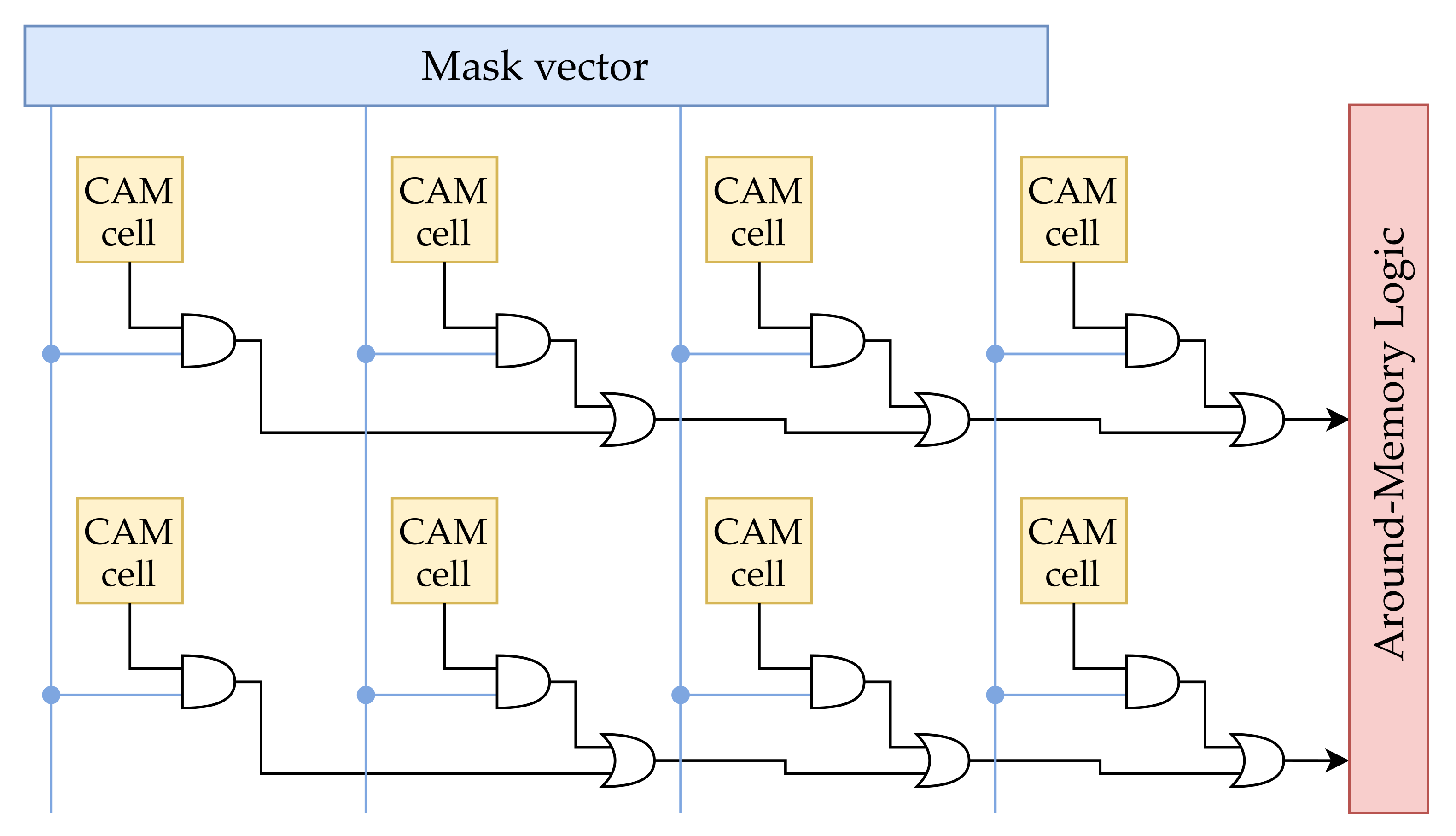 Electronics 10 02291 g006