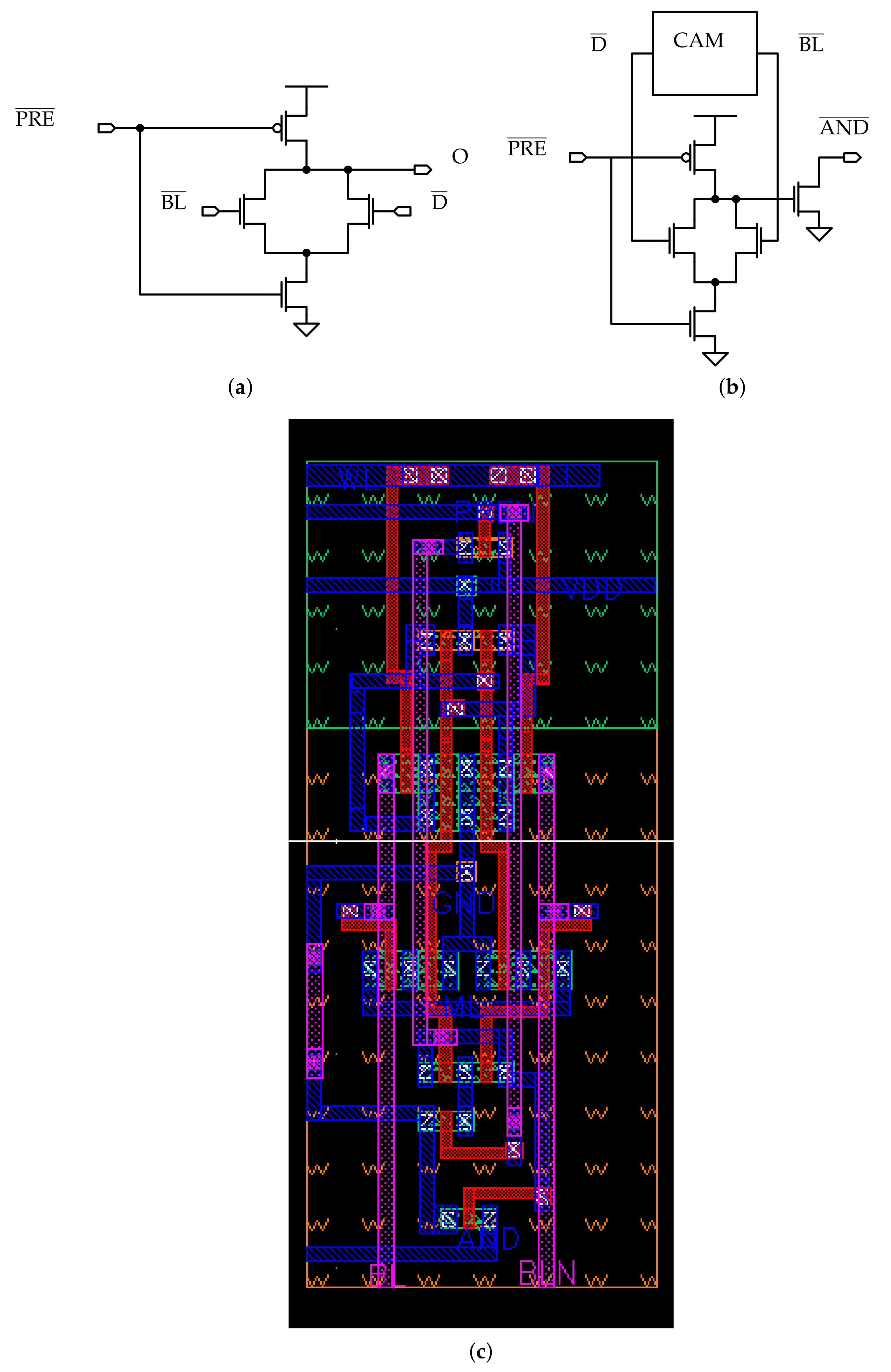 Electronics 10 02291 g008