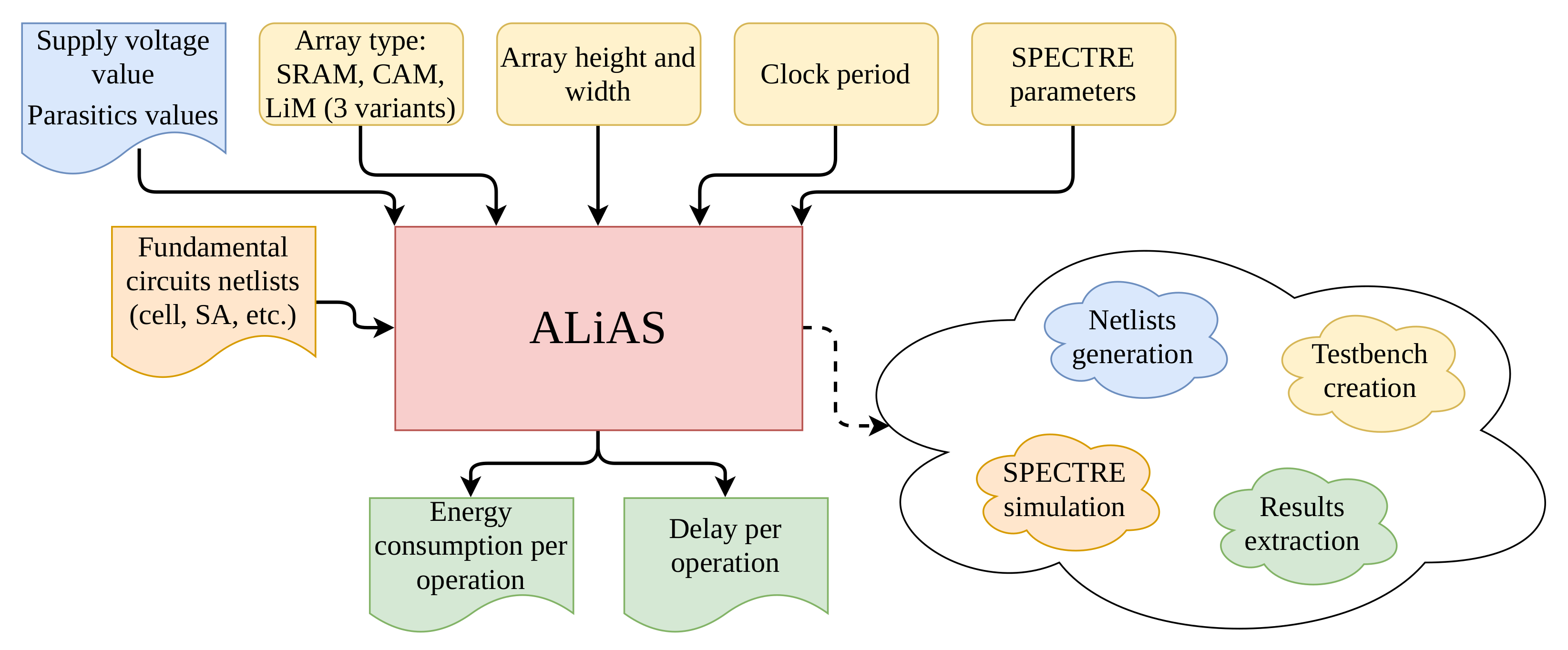 Electronics 10 02291 g018