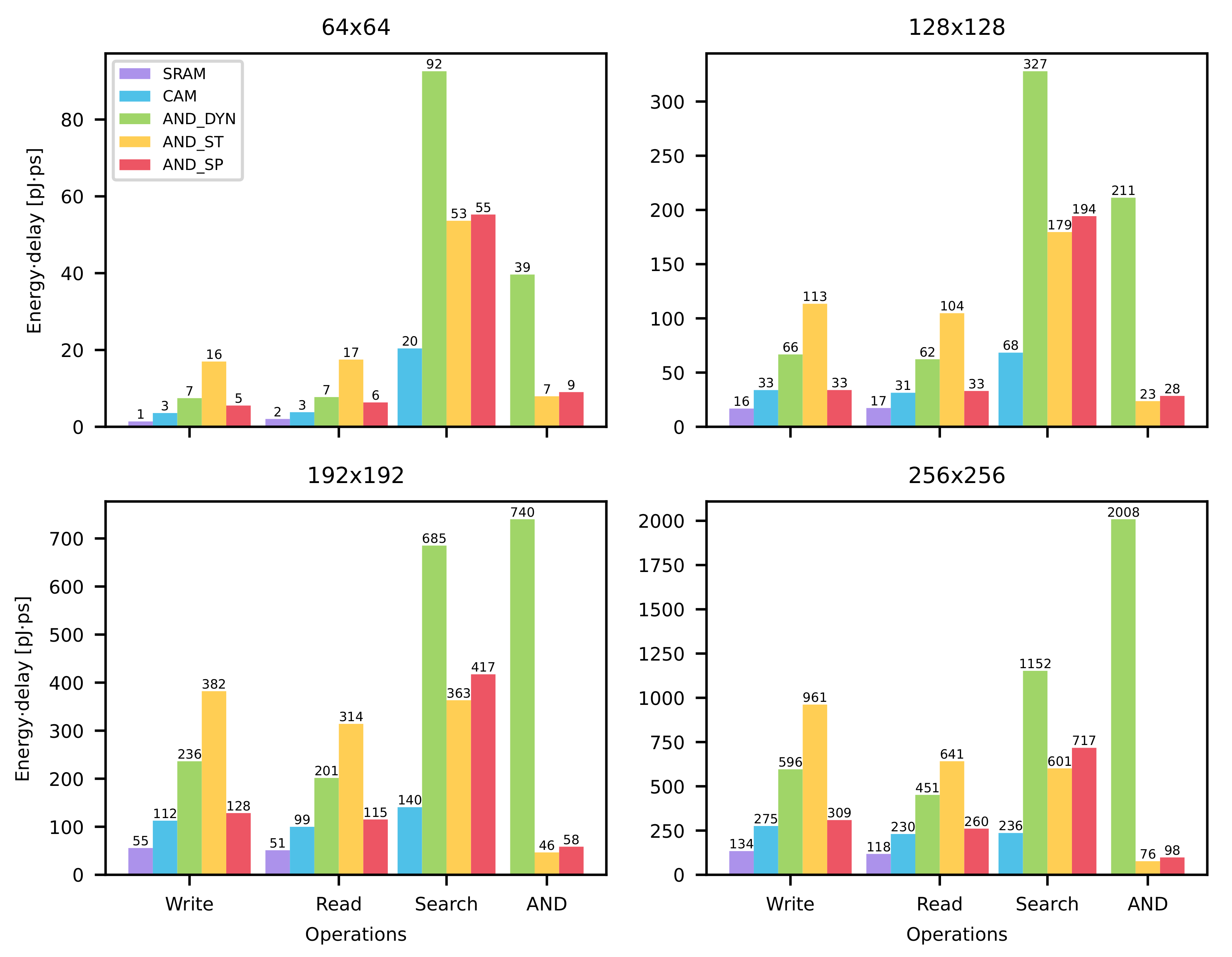 Electronics 10 02291 g019
