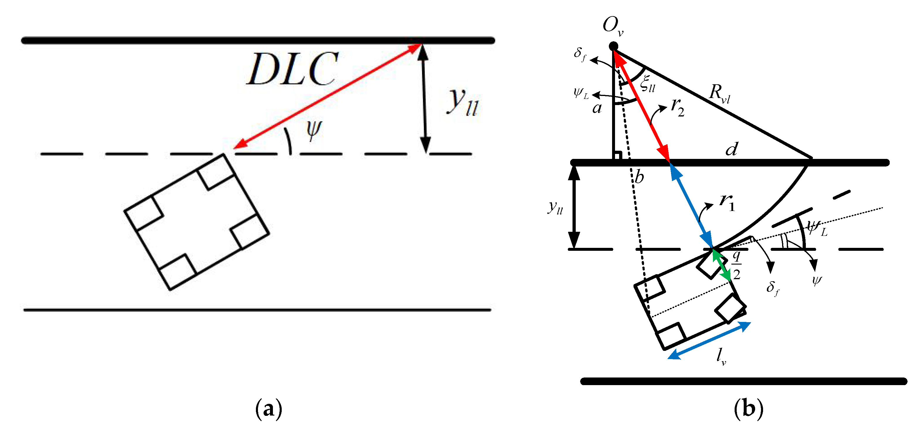 Electronics 10 02293 g005