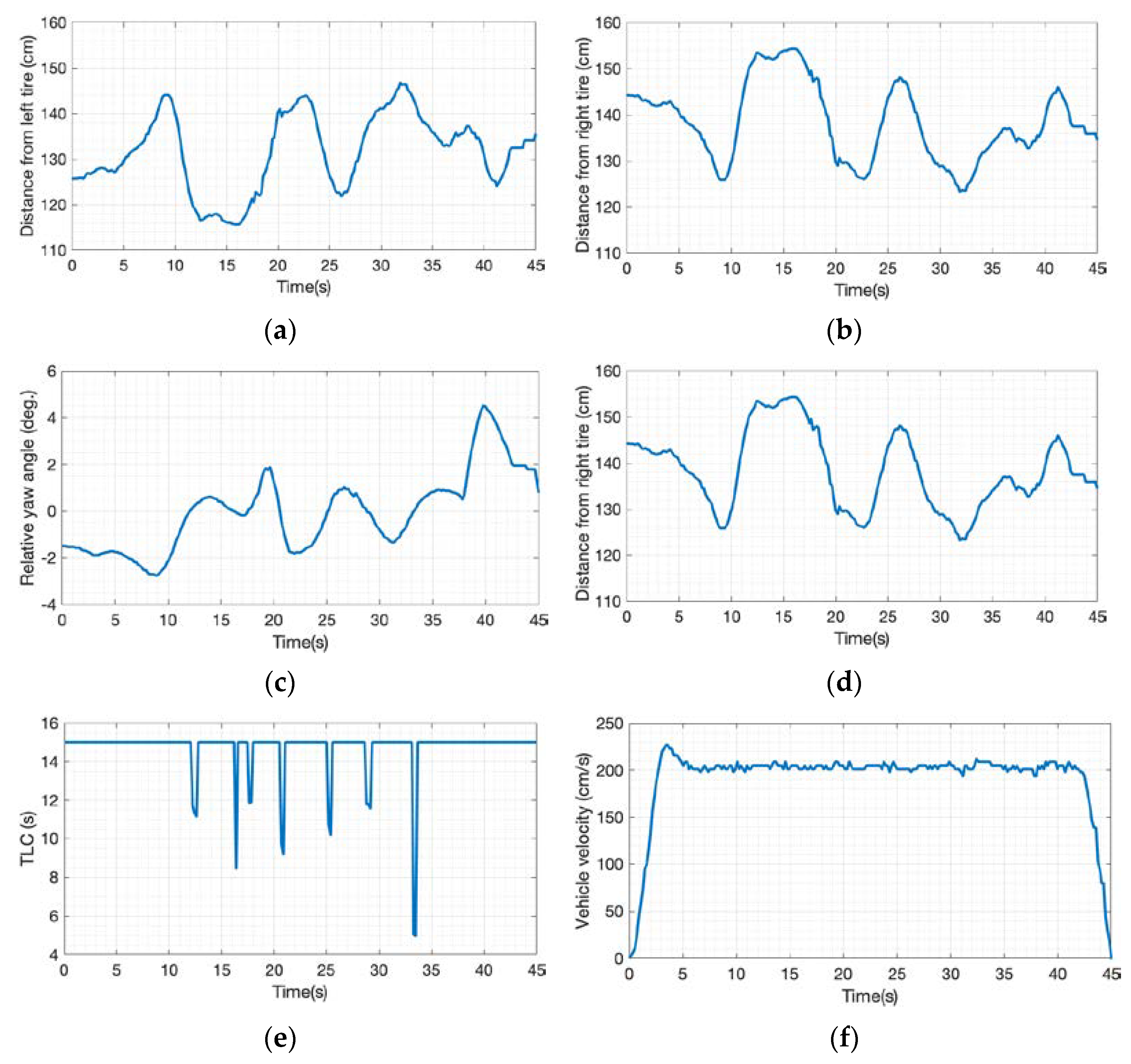 Electronics 10 02293 g010