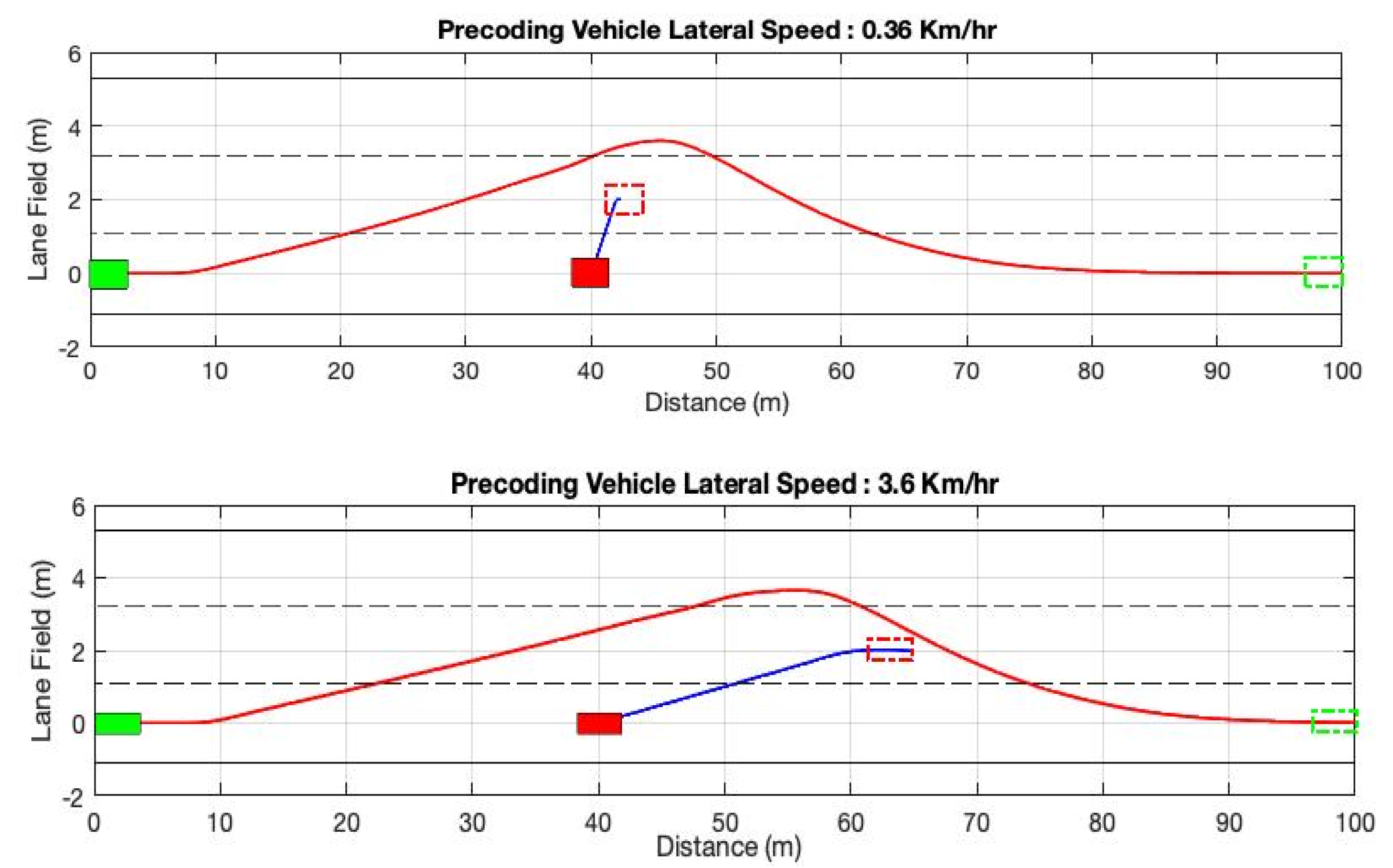 Electronics 10 02293 g014